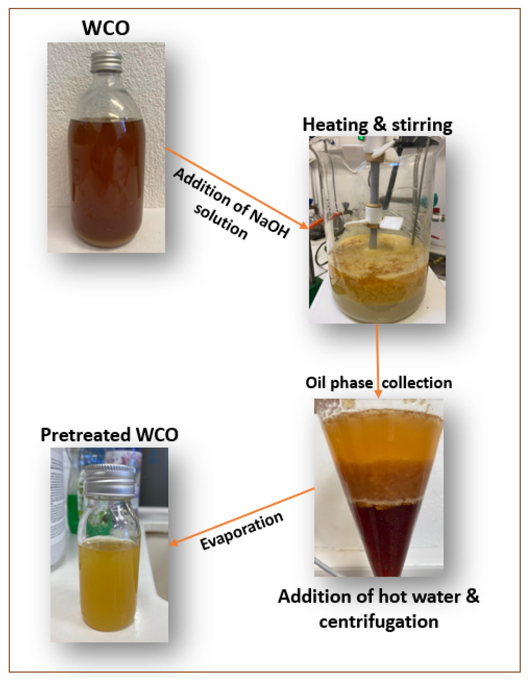 Energies 18 02017 g001