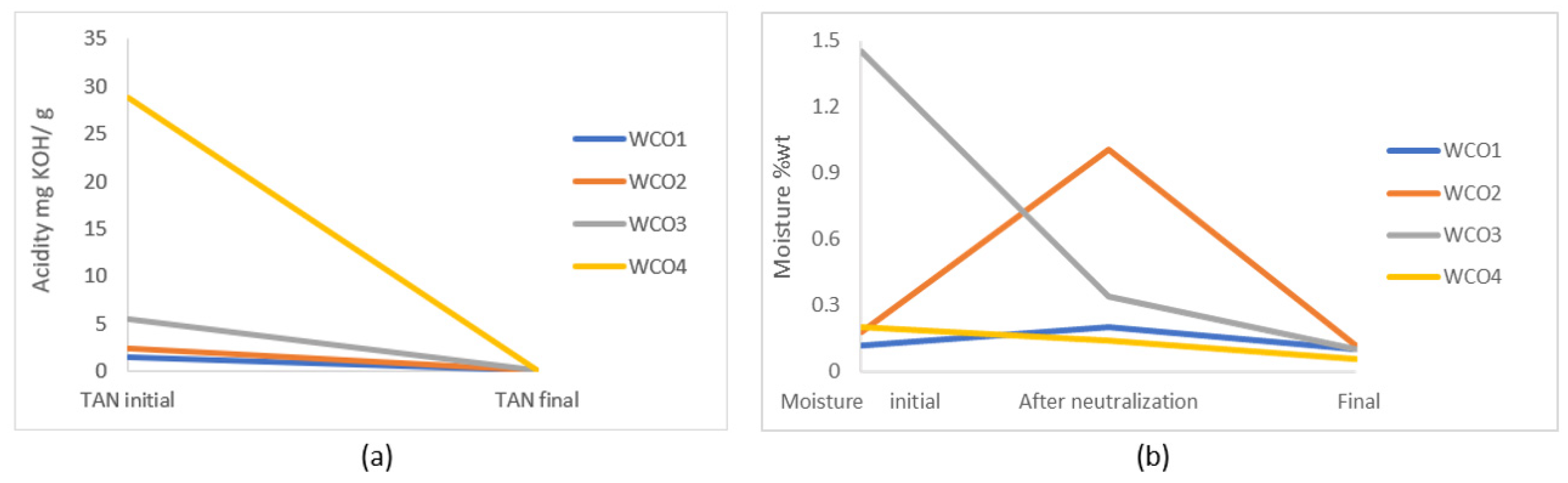 Energies 18 02017 g002