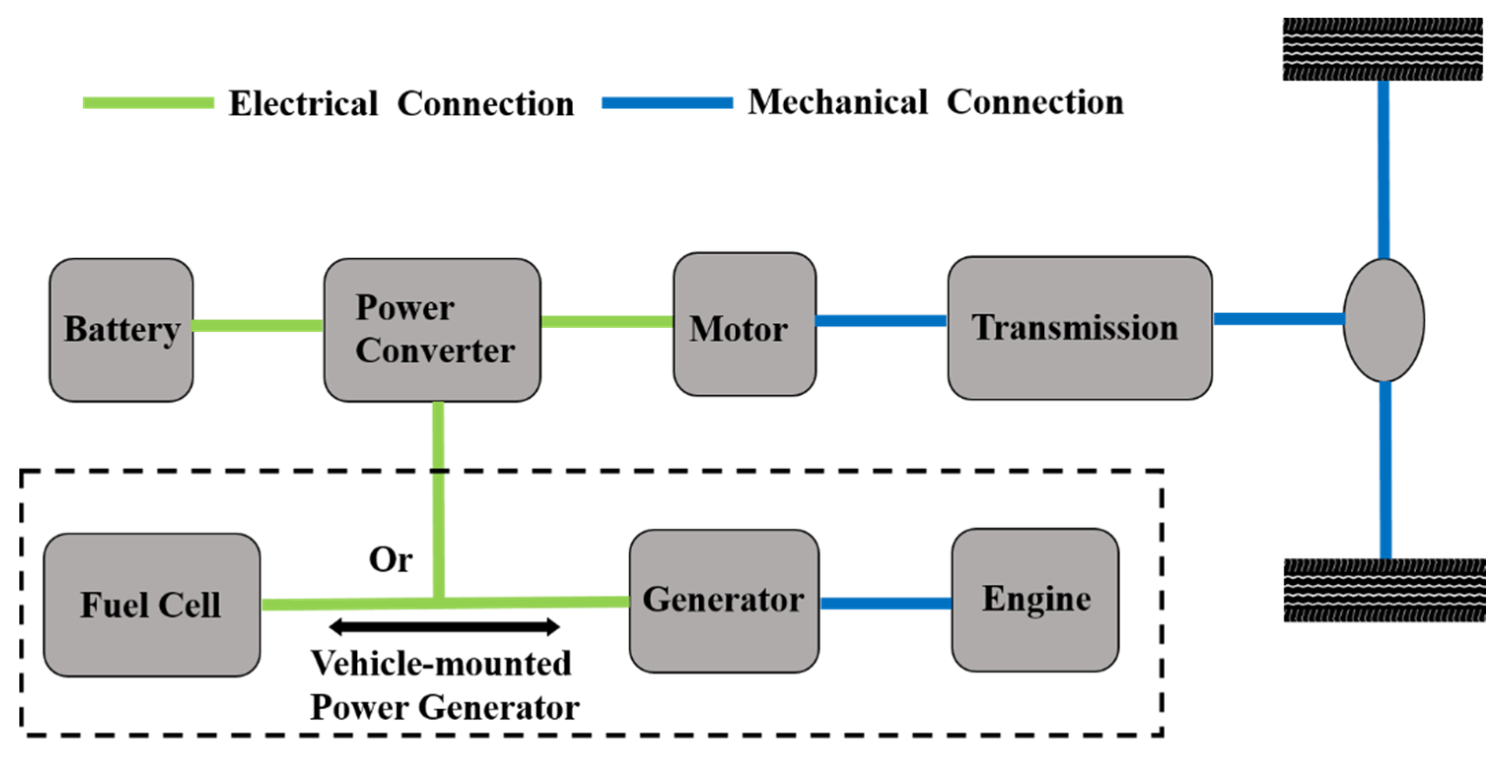 Energies 18 02018 g001