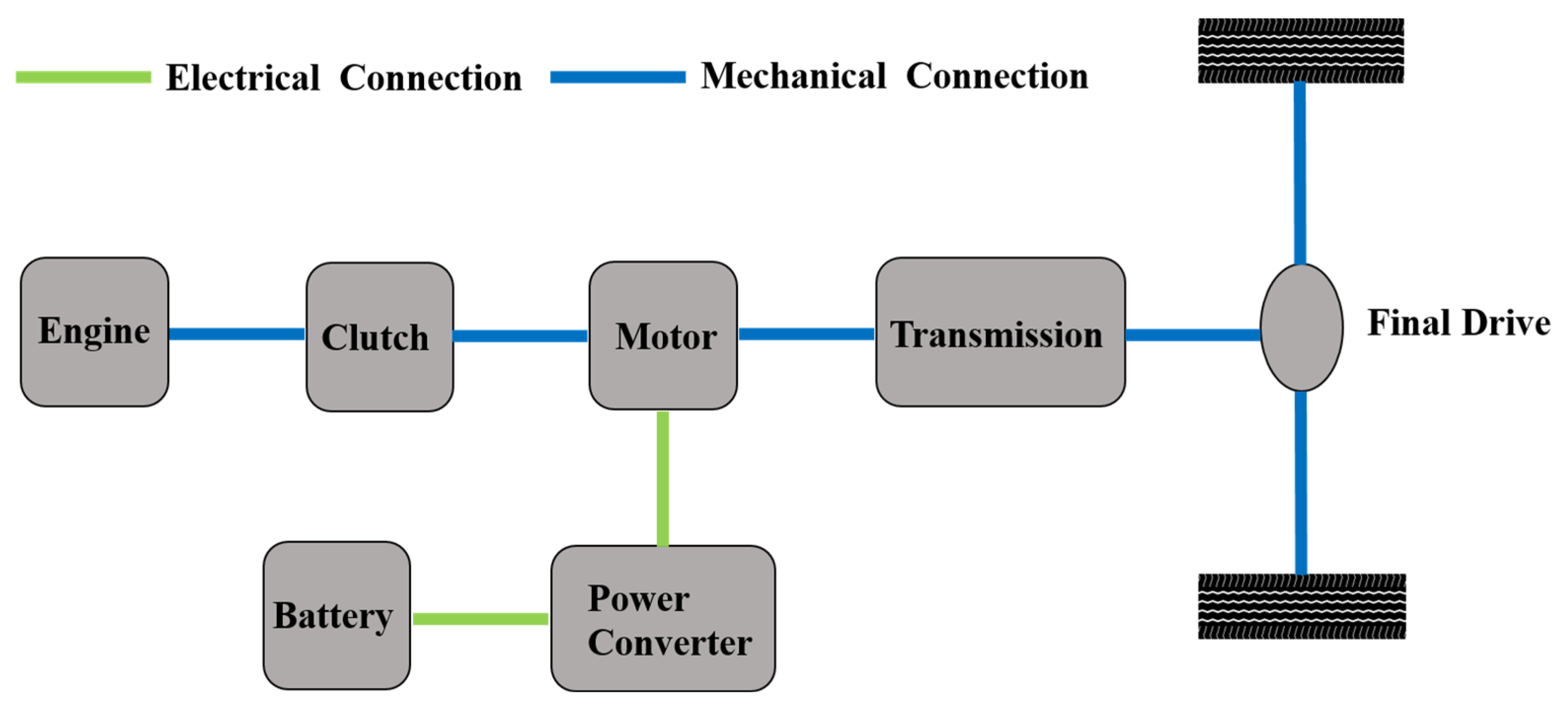 Energies 18 02018 g002
