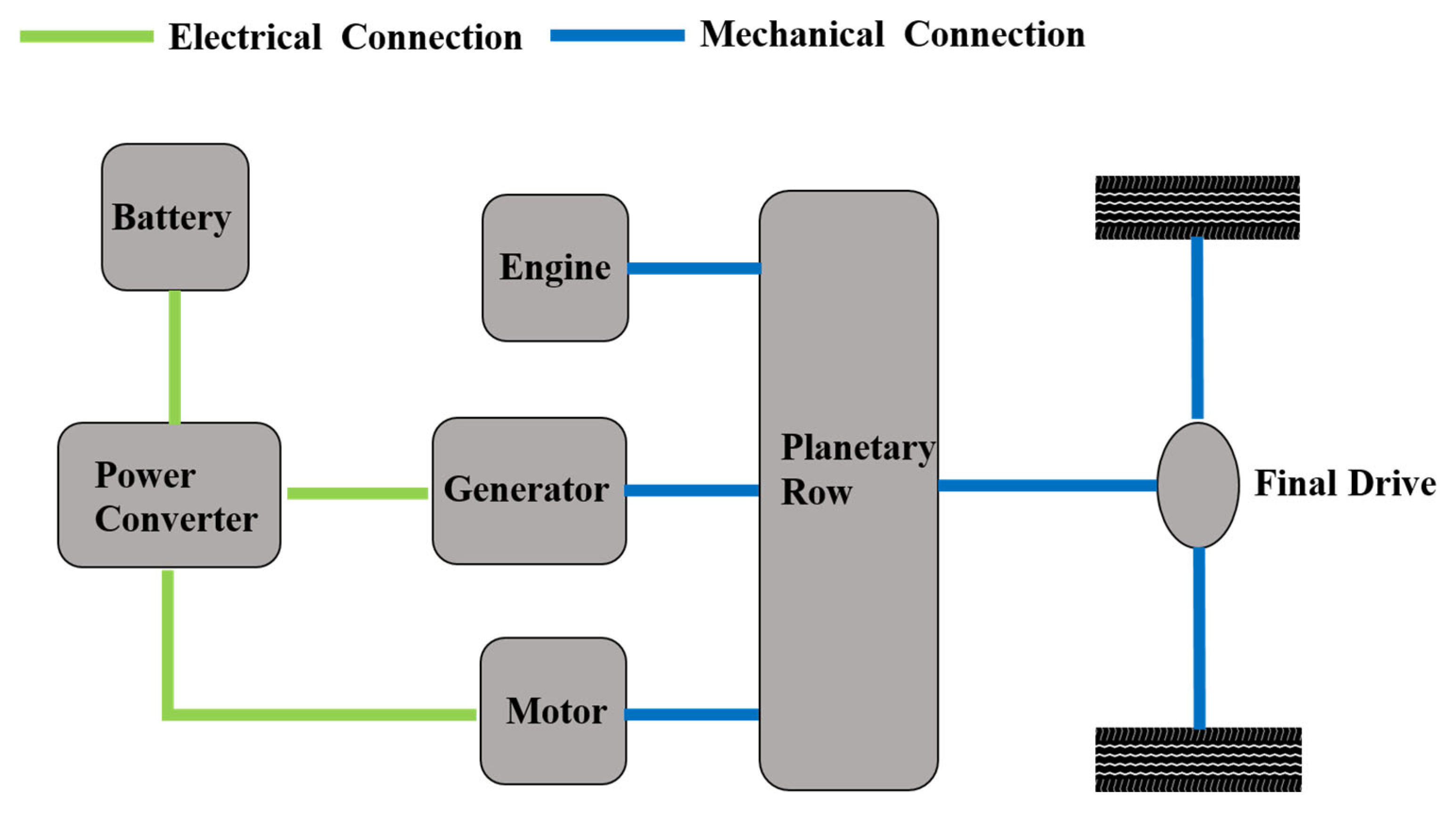 Energies 18 02018 g004