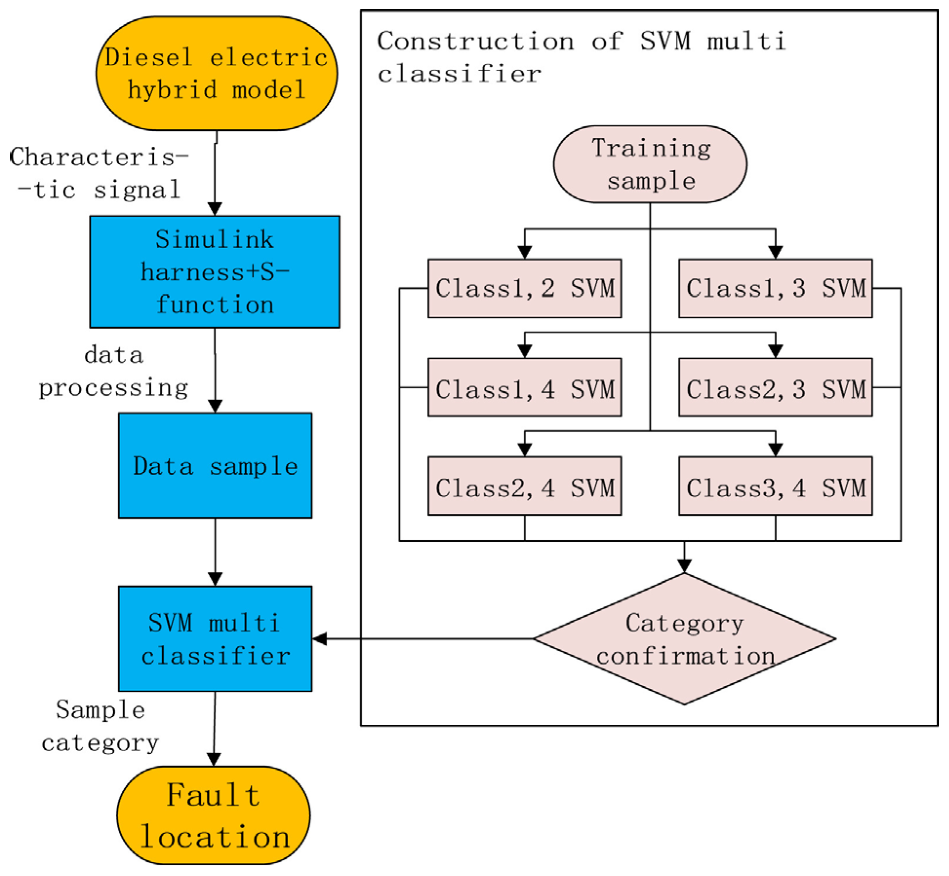 Energies 18 02018 g008