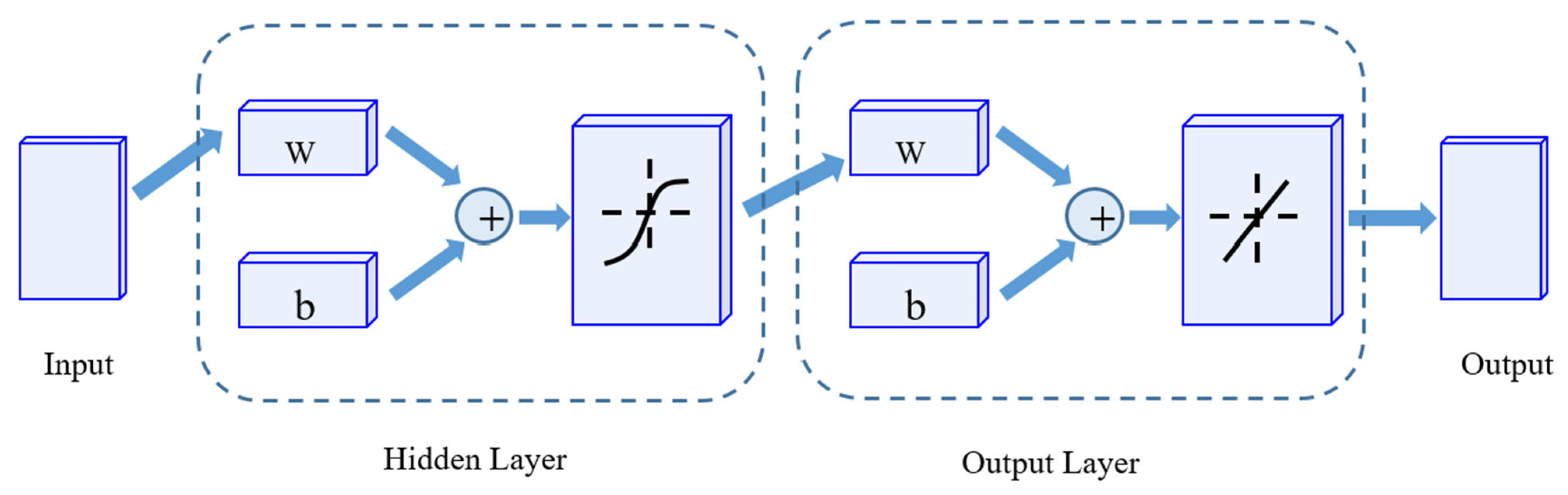 Energies 18 02018 g010