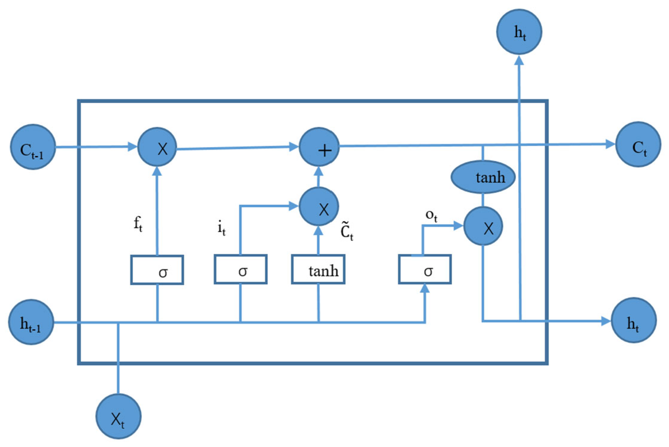 Energies 18 02018 g011