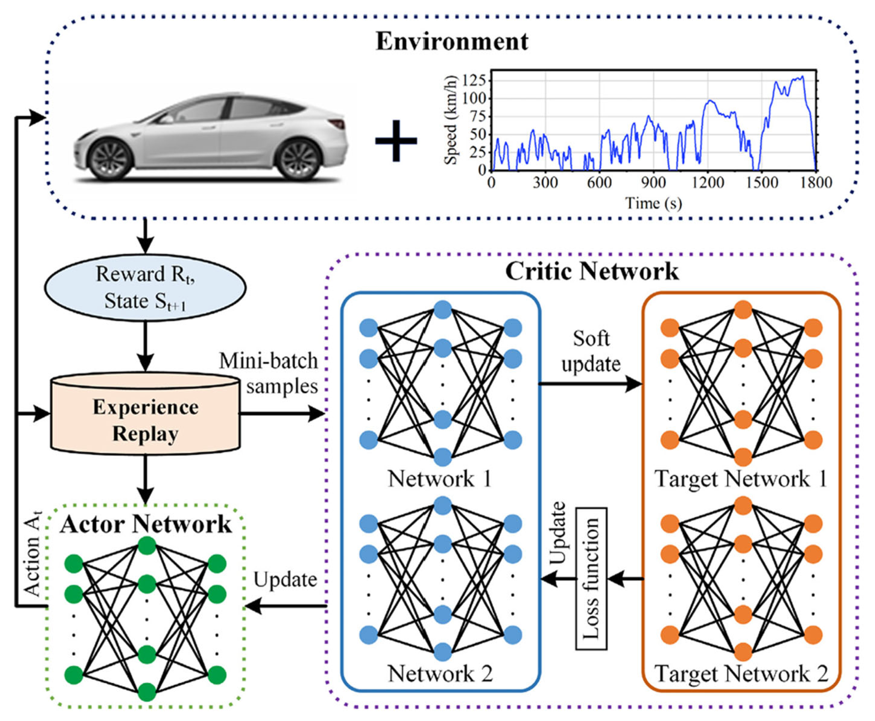Energies 18 02018 g019
