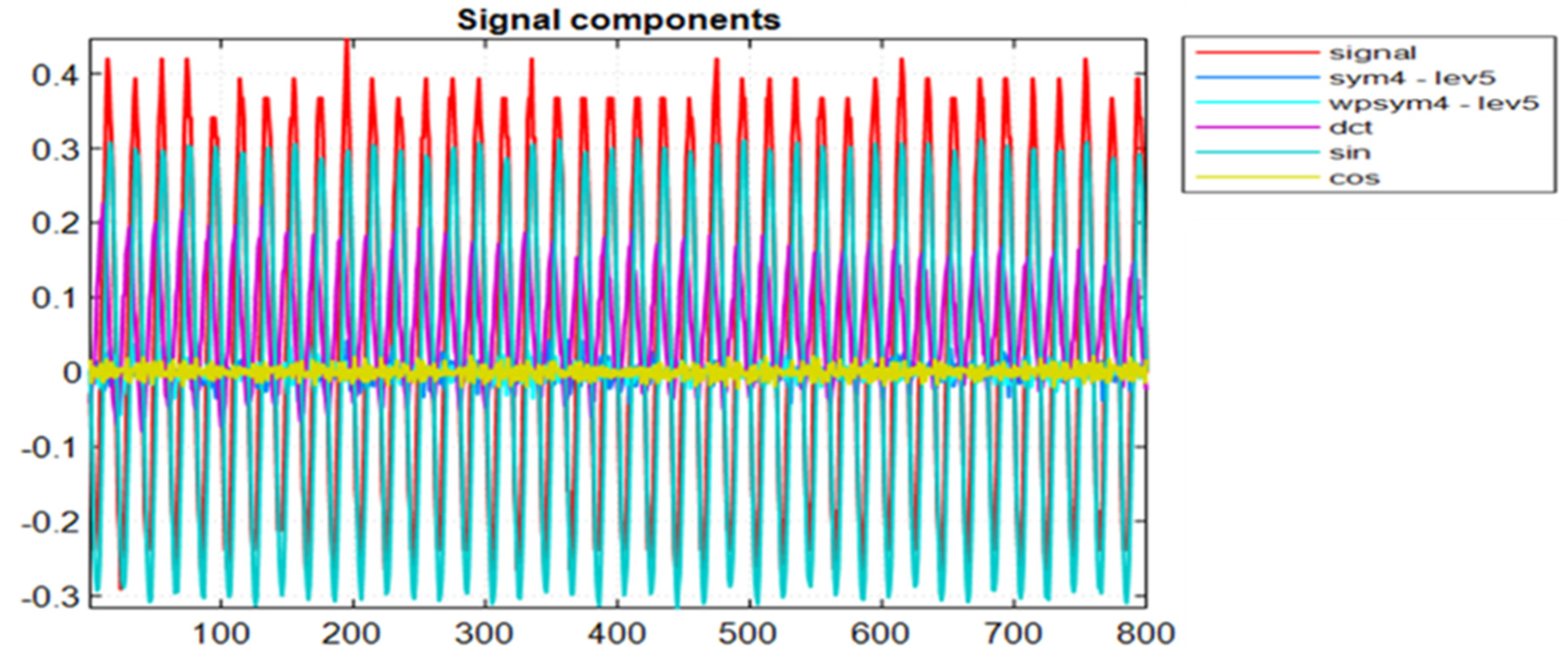 Energies 18 02024 g004