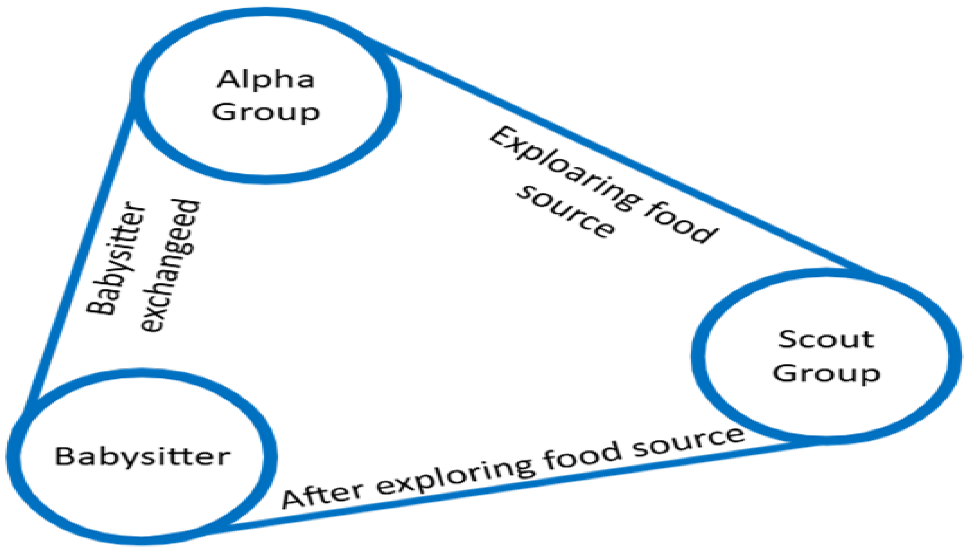 Energies 18 02024 g006