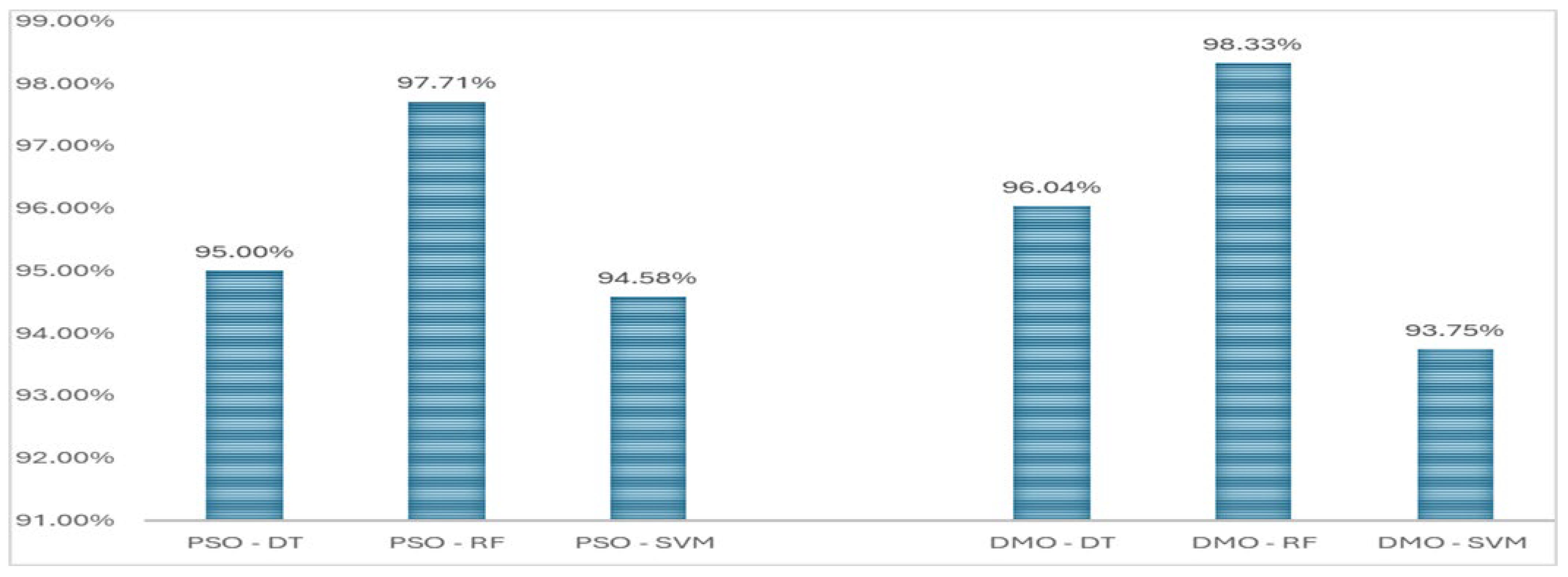 Energies 18 02024 g009