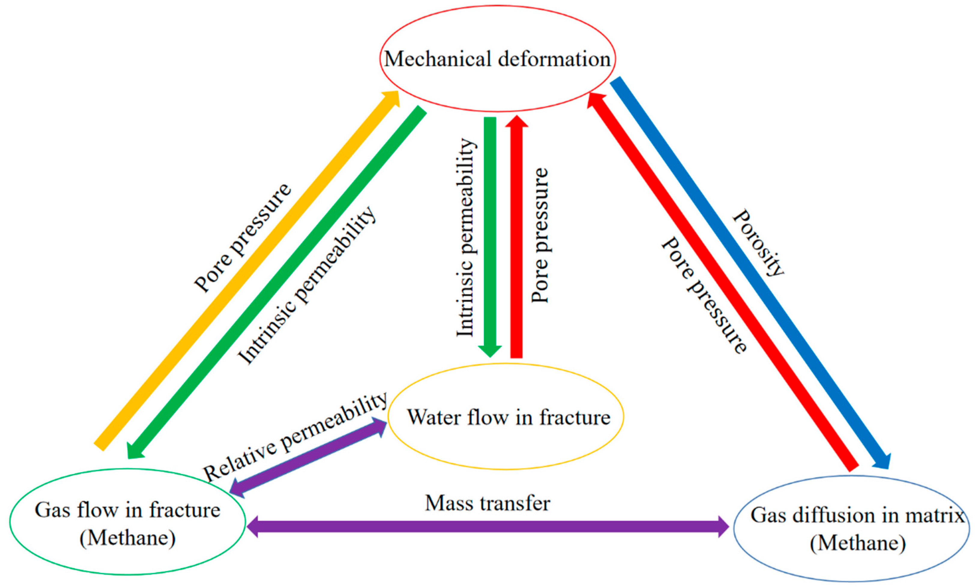 Energies 18 02033 g003