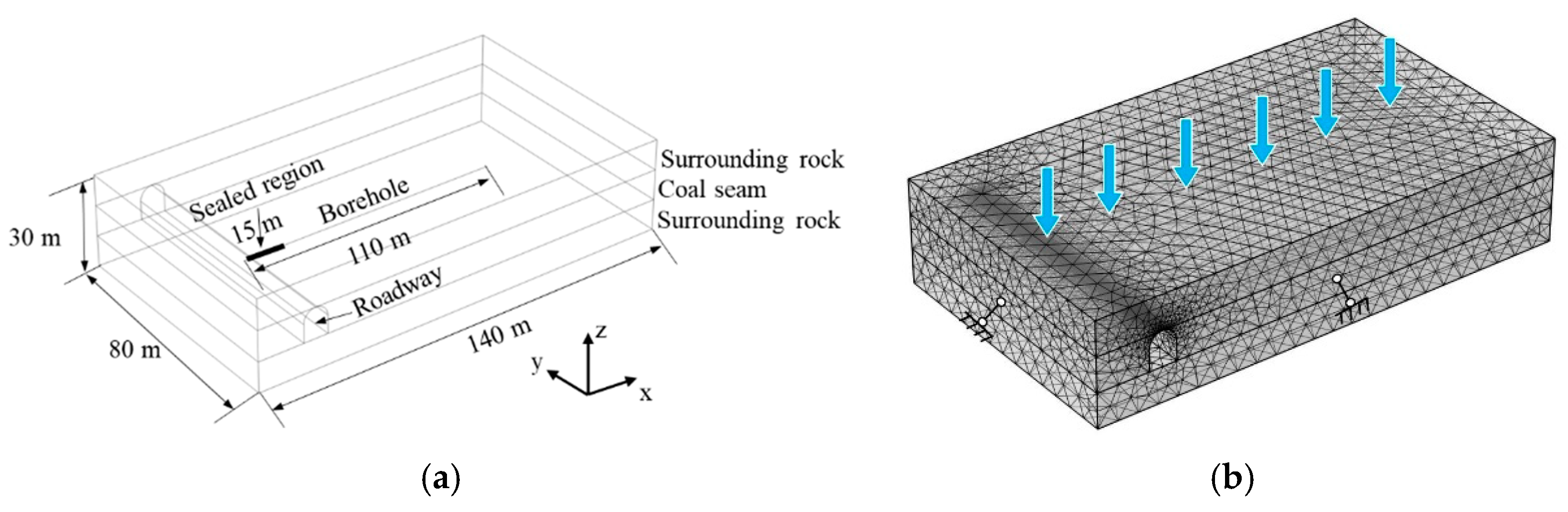 Energies 18 02033 g004