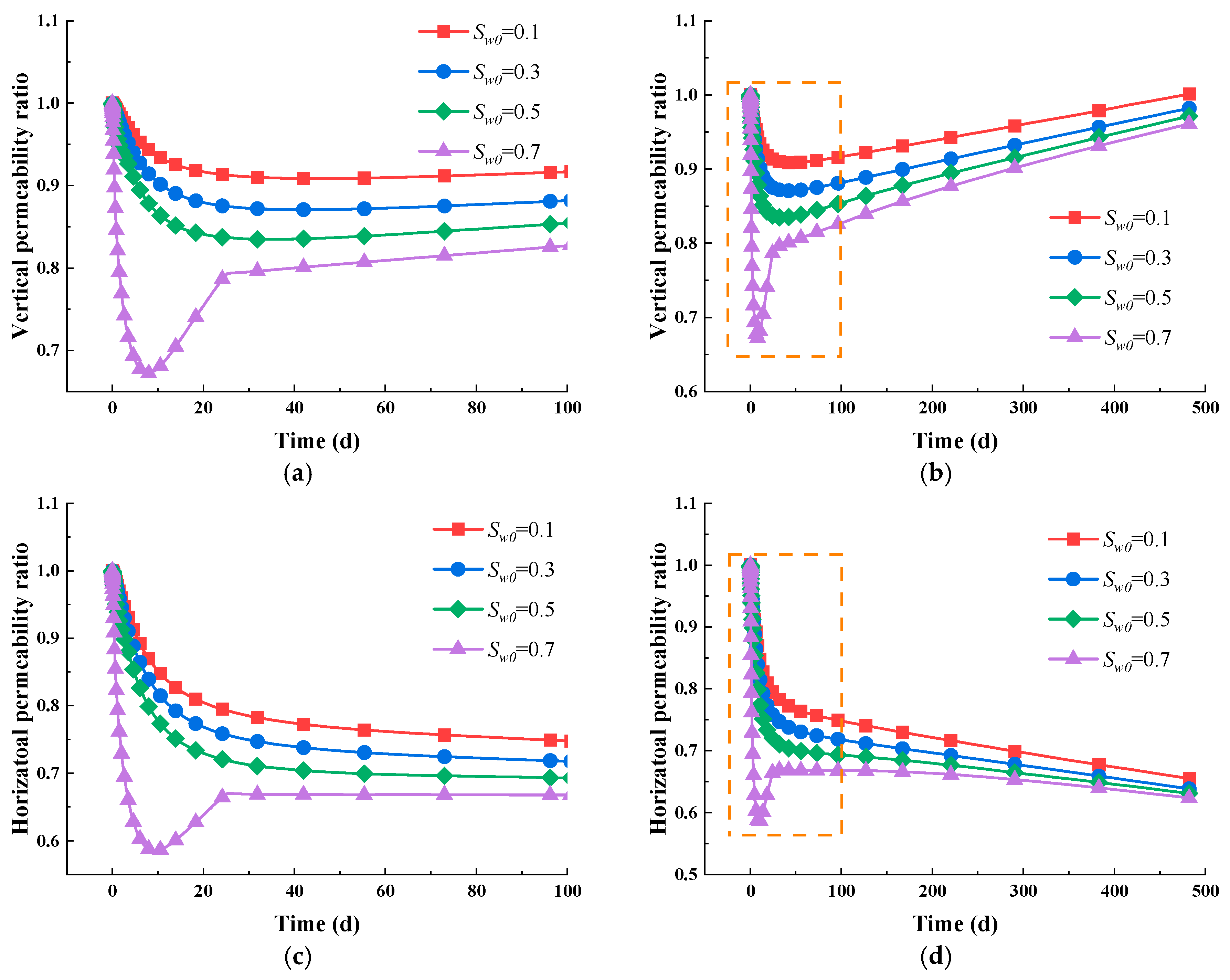 Energies 18 02033 g013