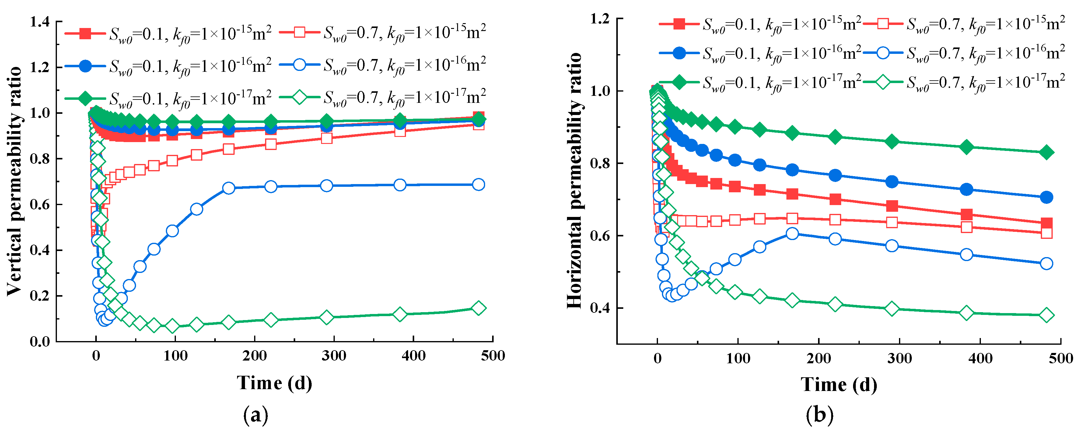 Energies 18 02033 g016