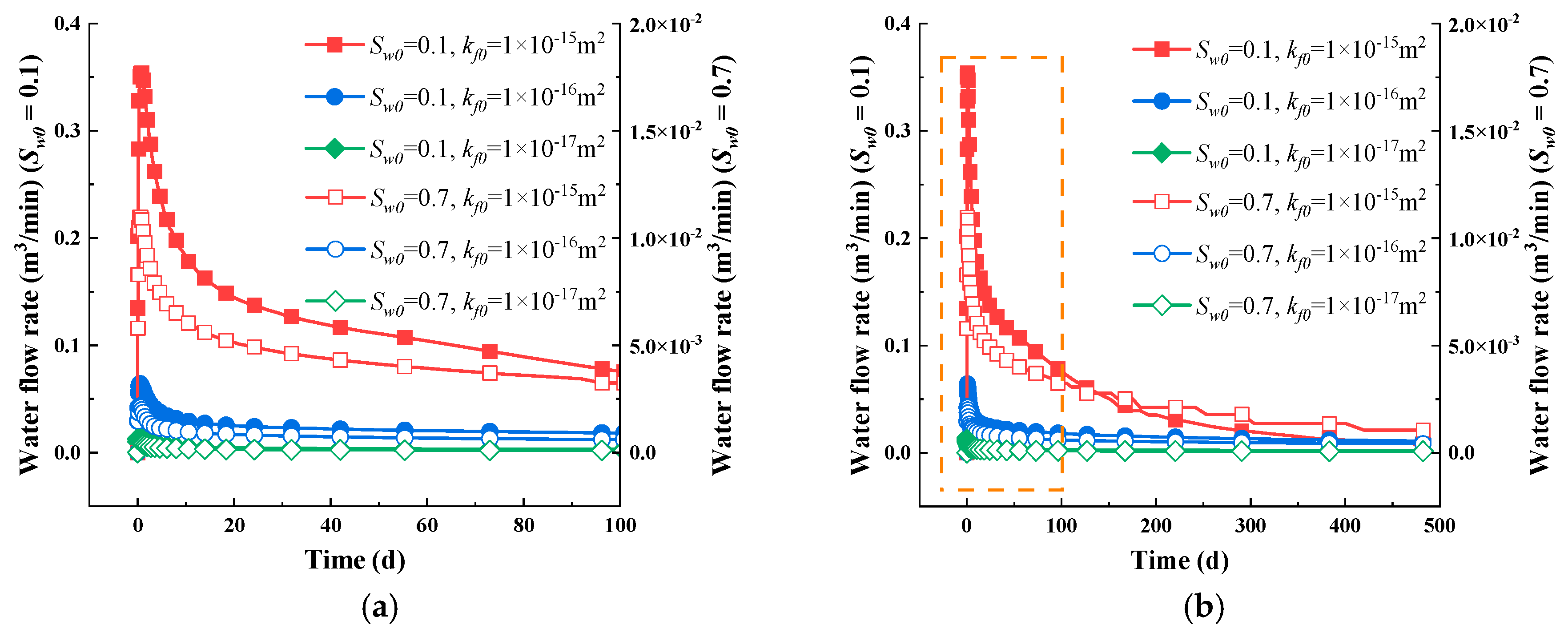 Energies 18 02033 g018