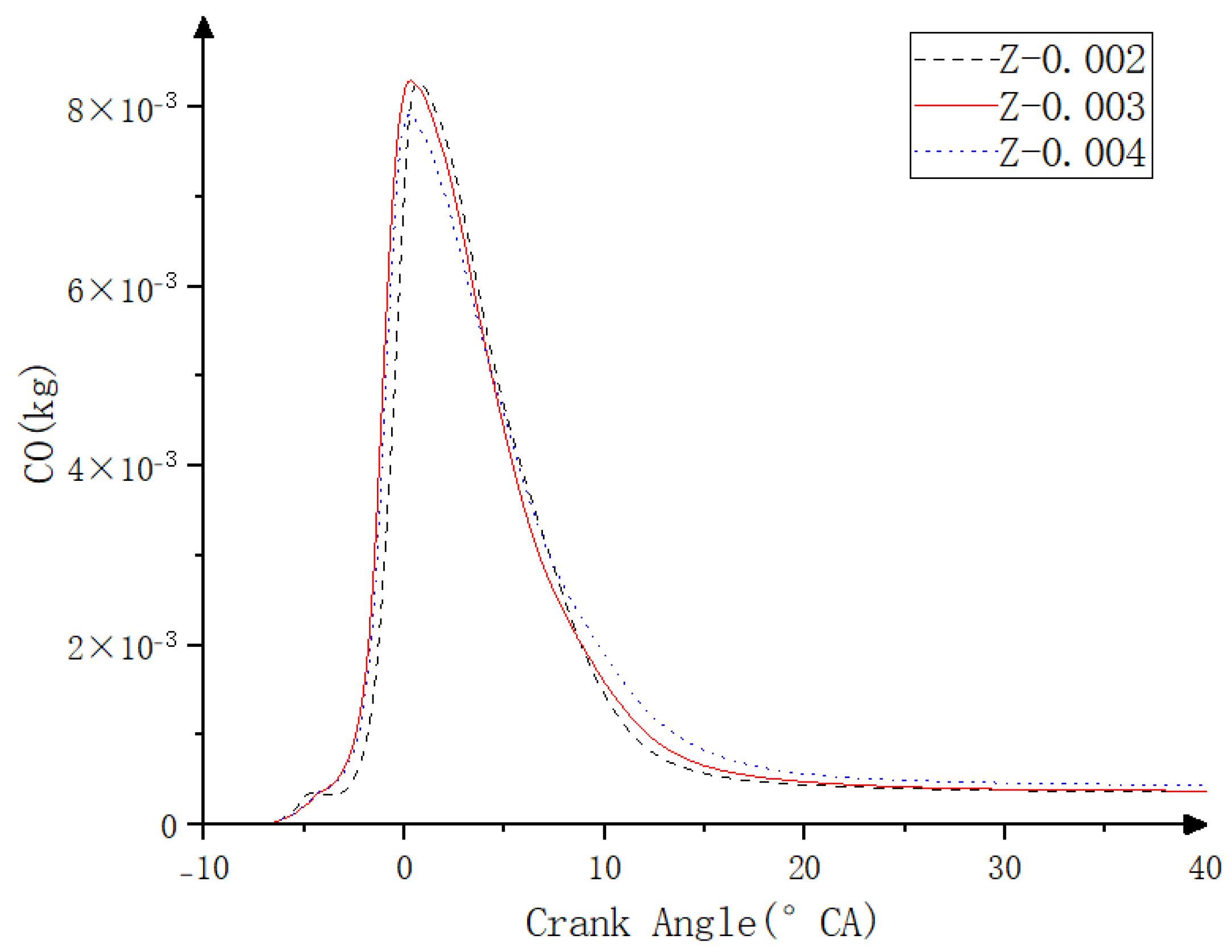 Energies 18 02038 g012 Energies 18 02038 g012