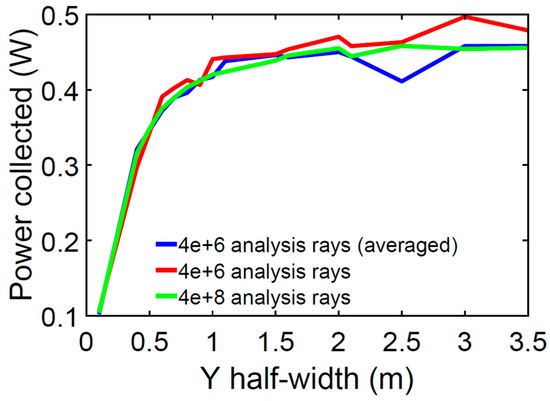 Energies 18 02044 g0a1