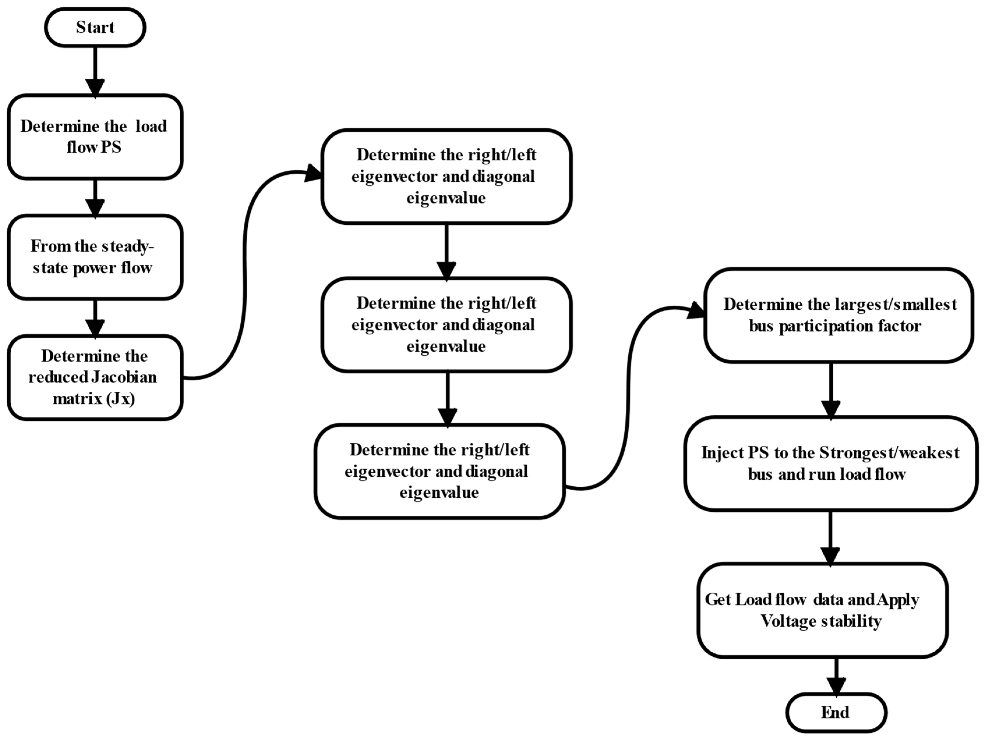 Energies 18 02047 g002