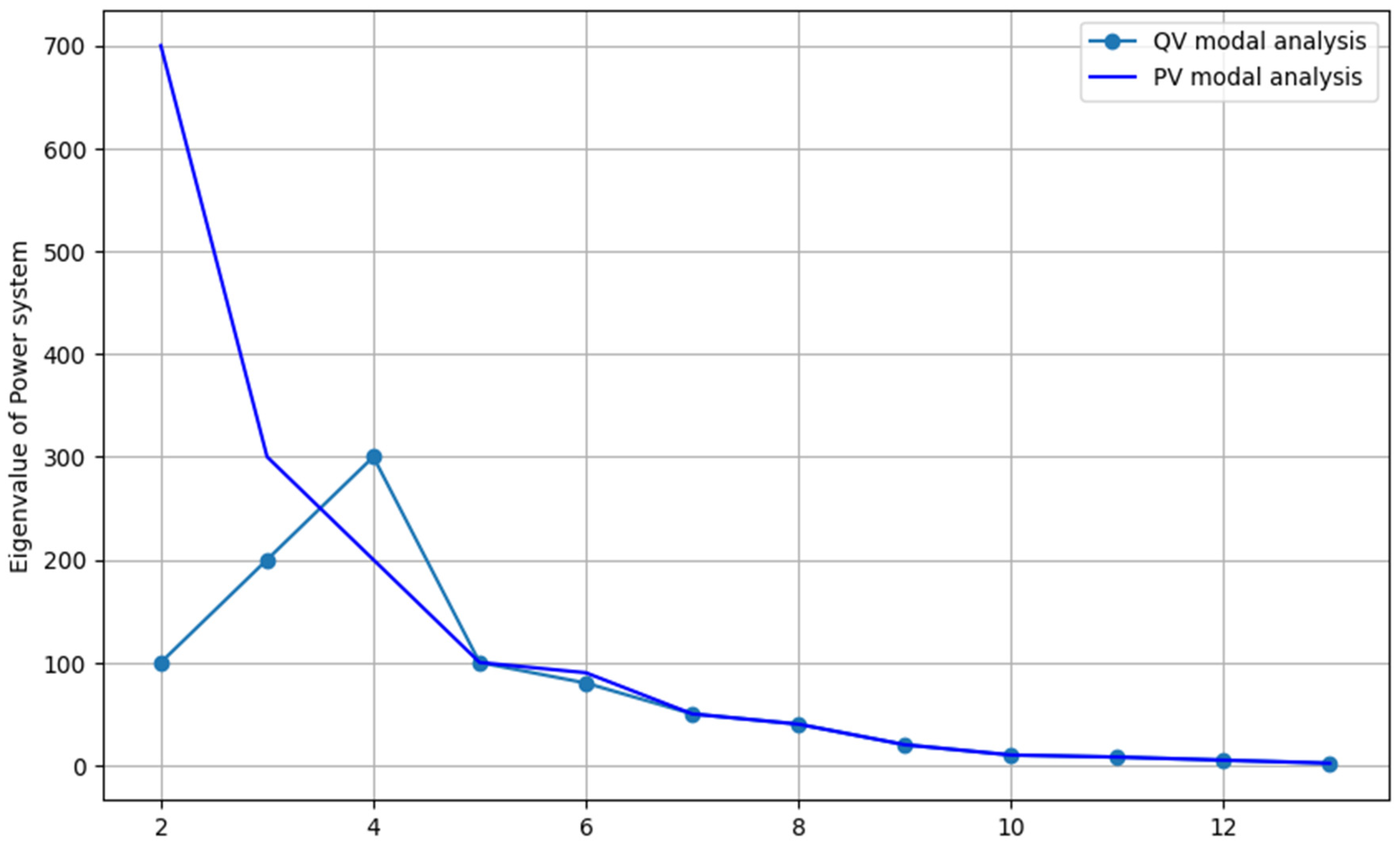Energies 18 02047 g005