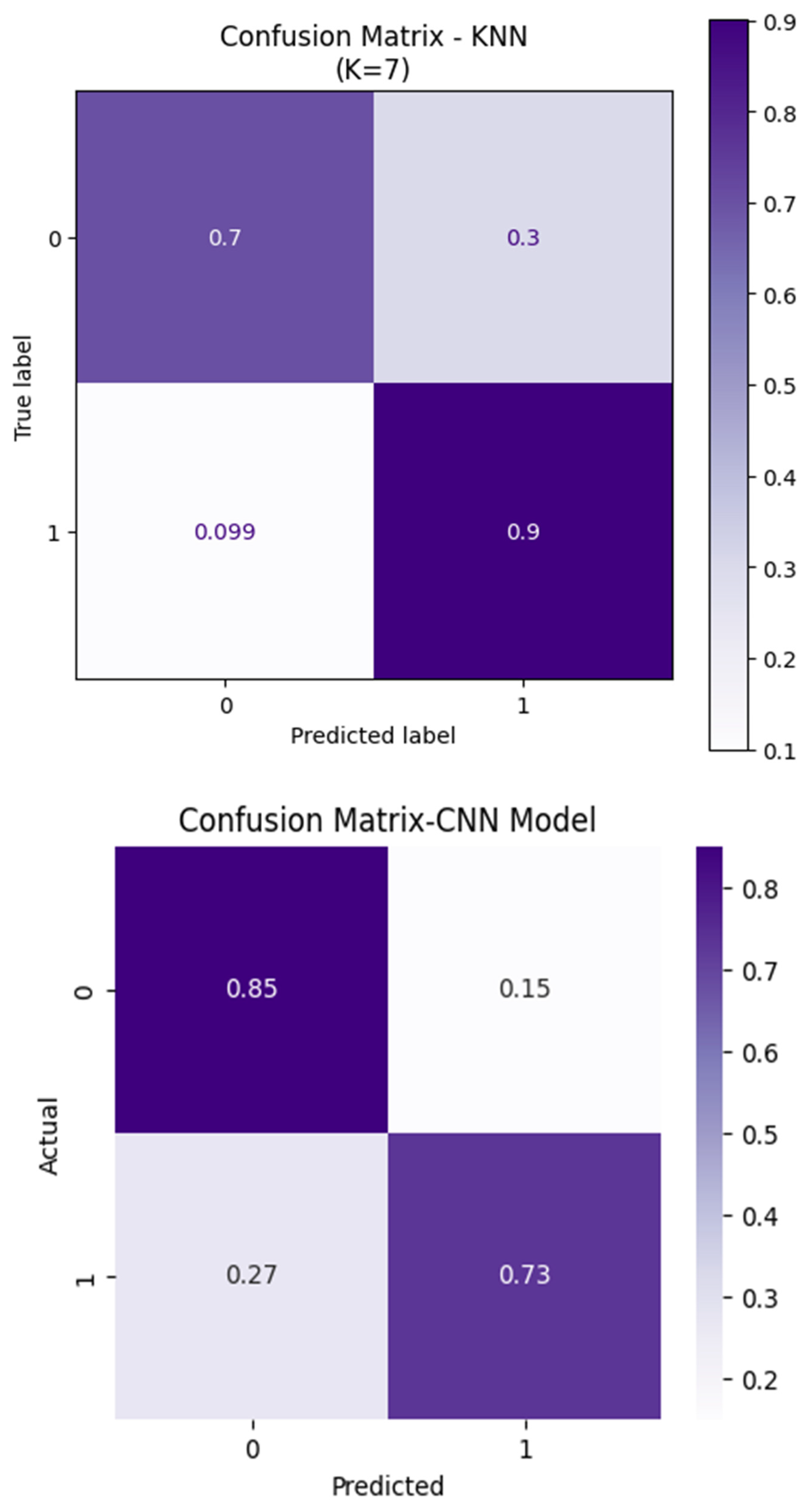 Energies 18 02047 g009