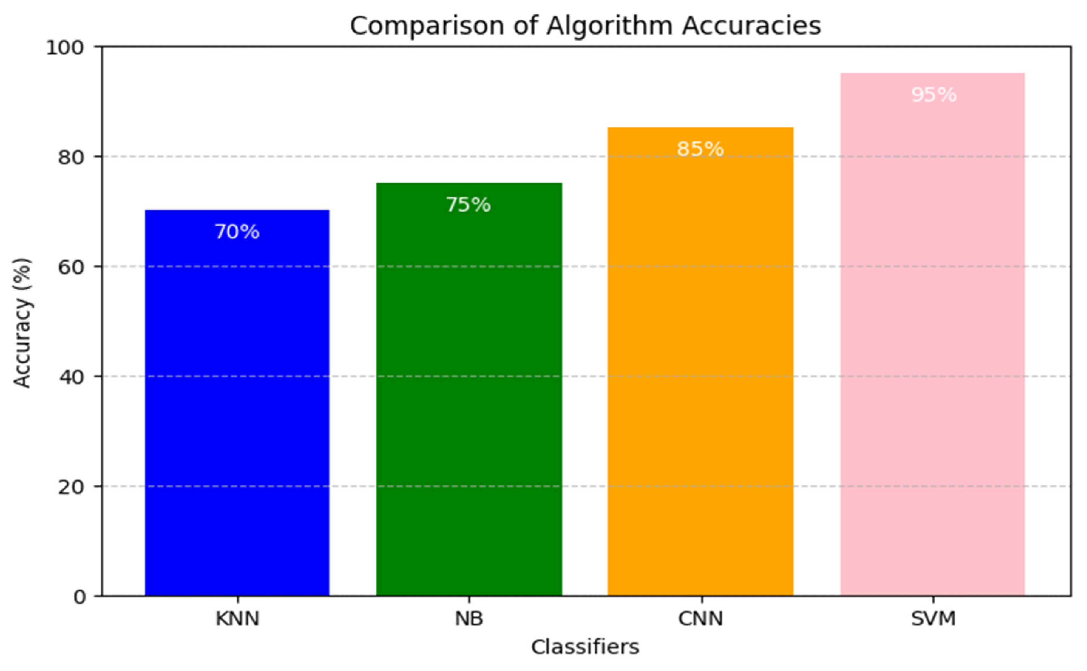 Energies 18 02047 g010