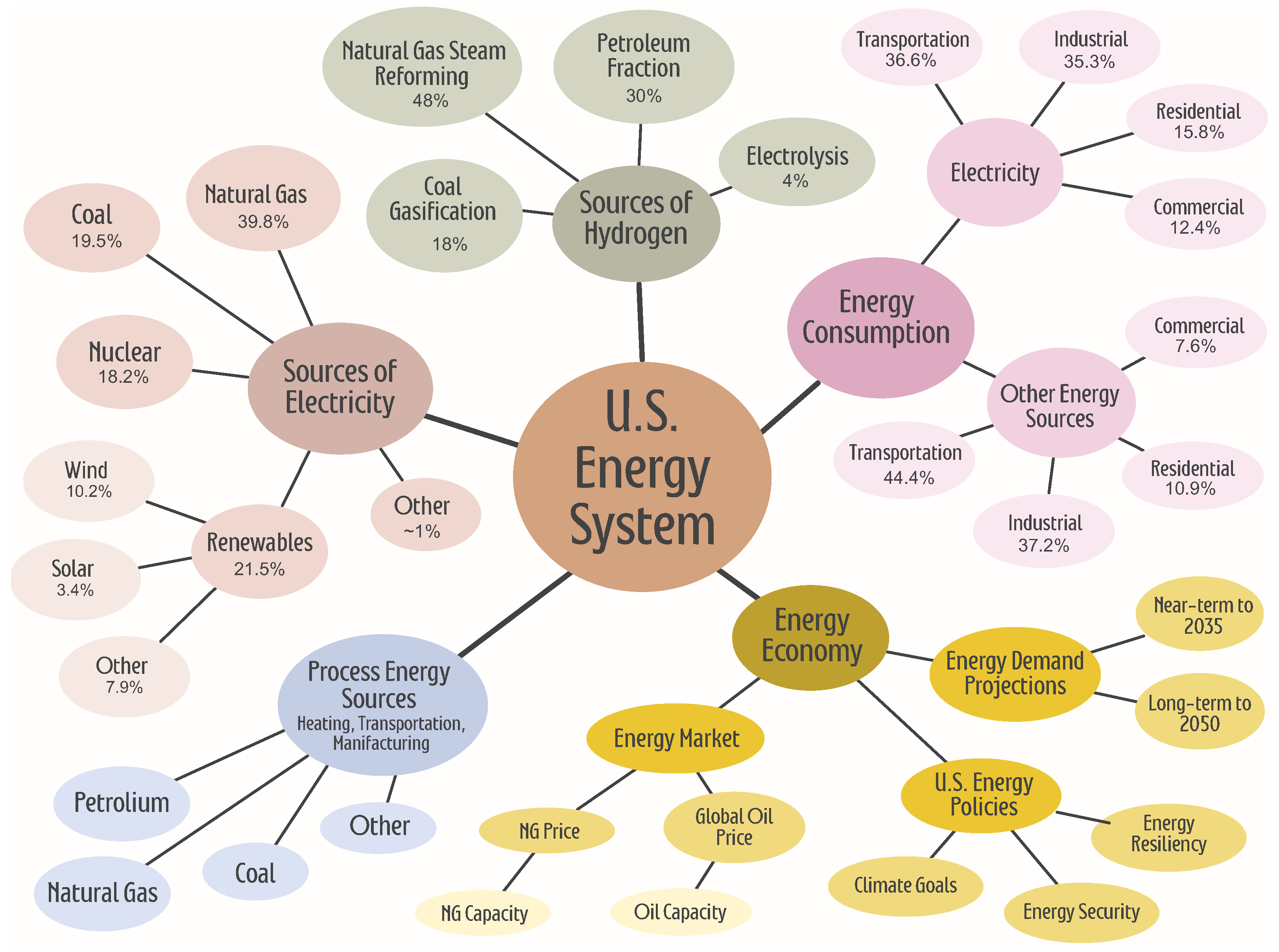 Energies 18 02048 g001