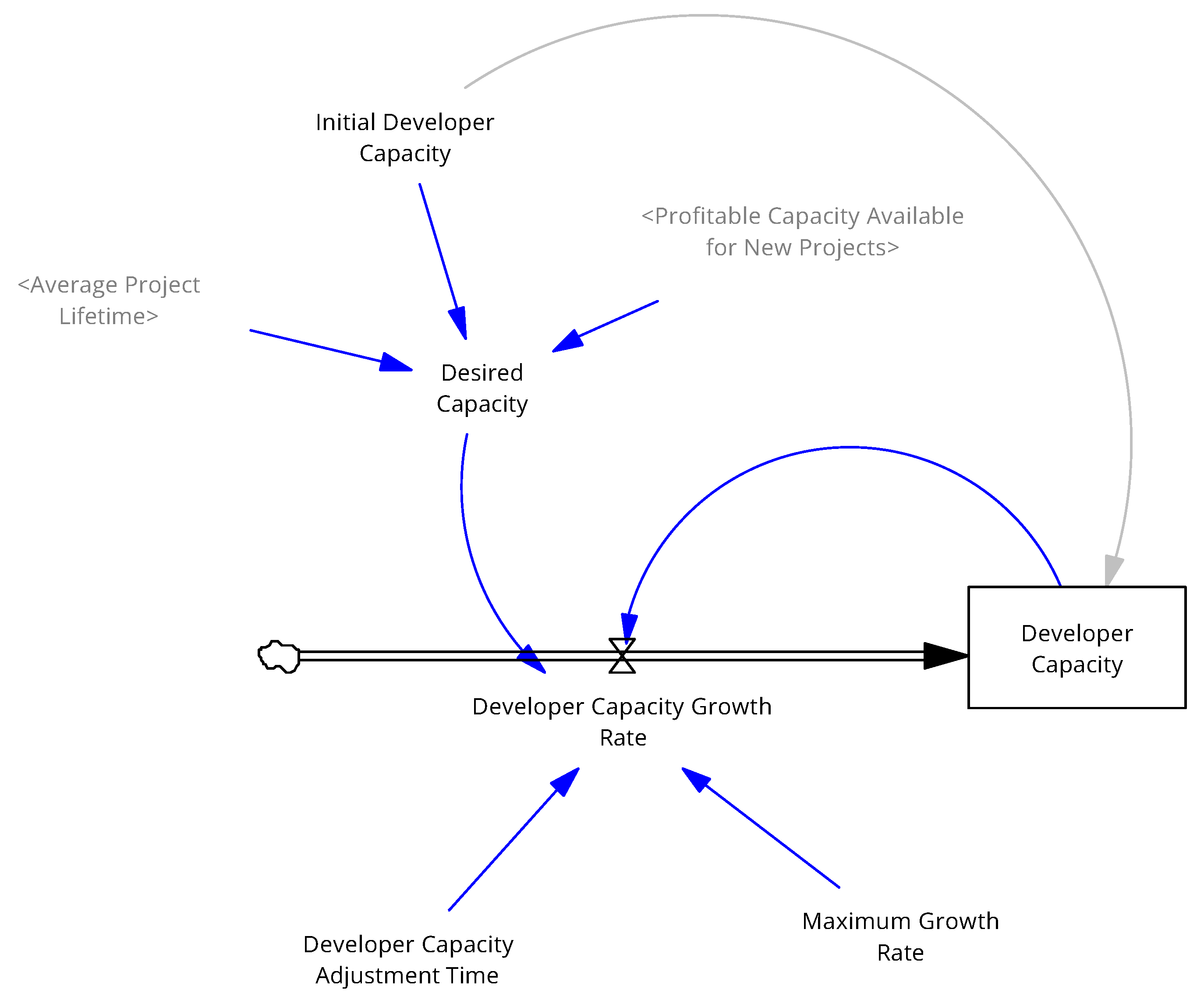 Energies 18 02048 g009