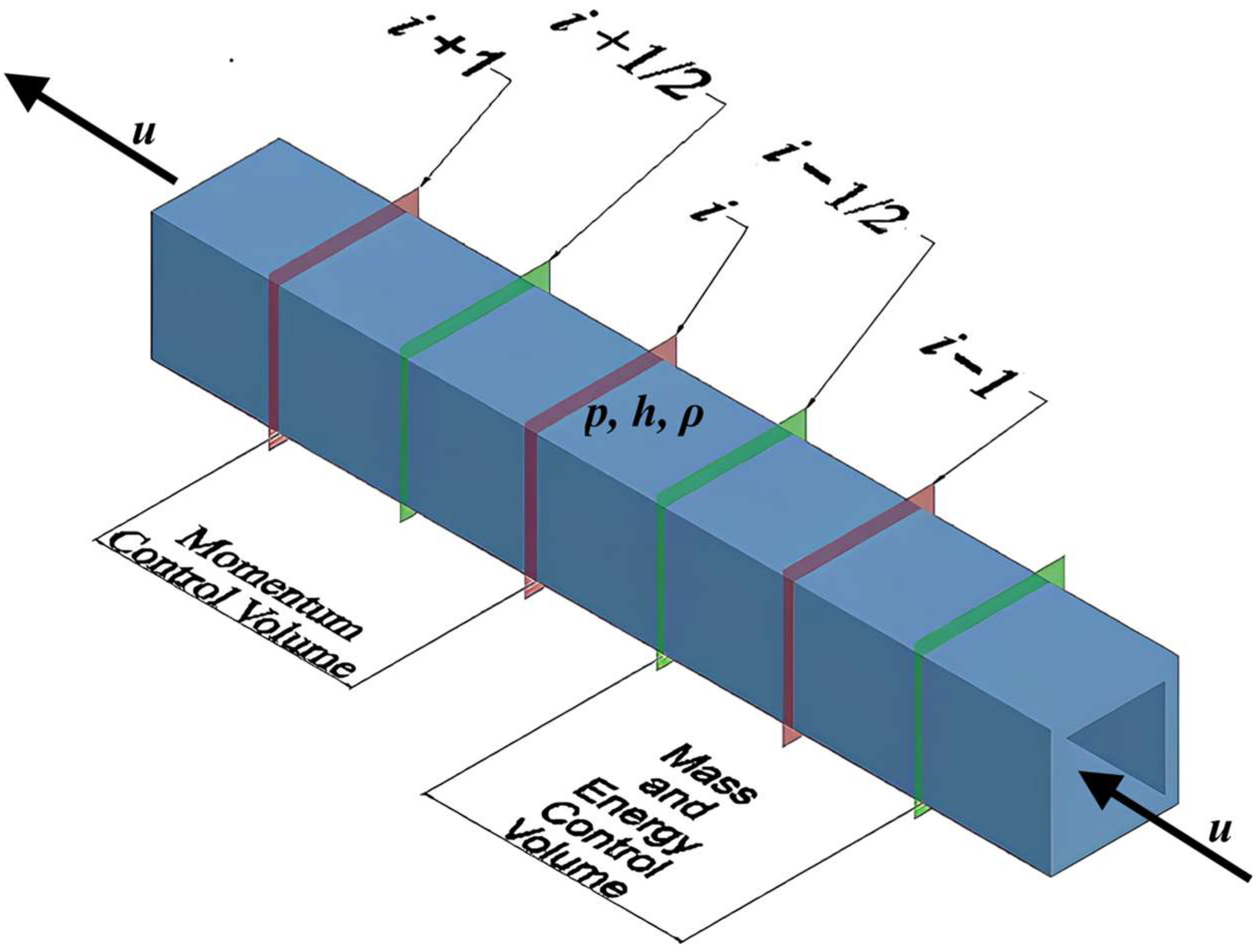 Energies 18 02049 g002