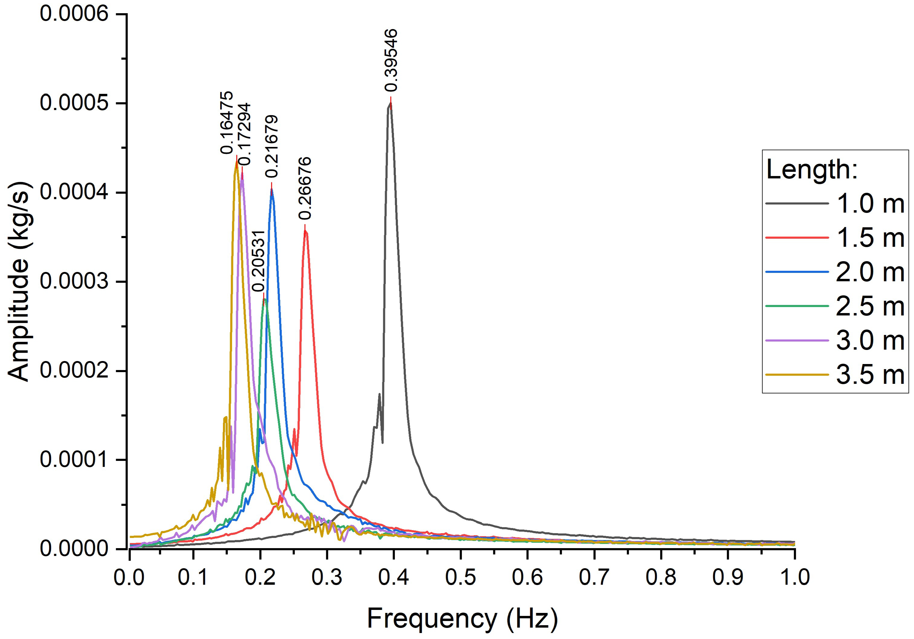 Energies 18 02049 g005