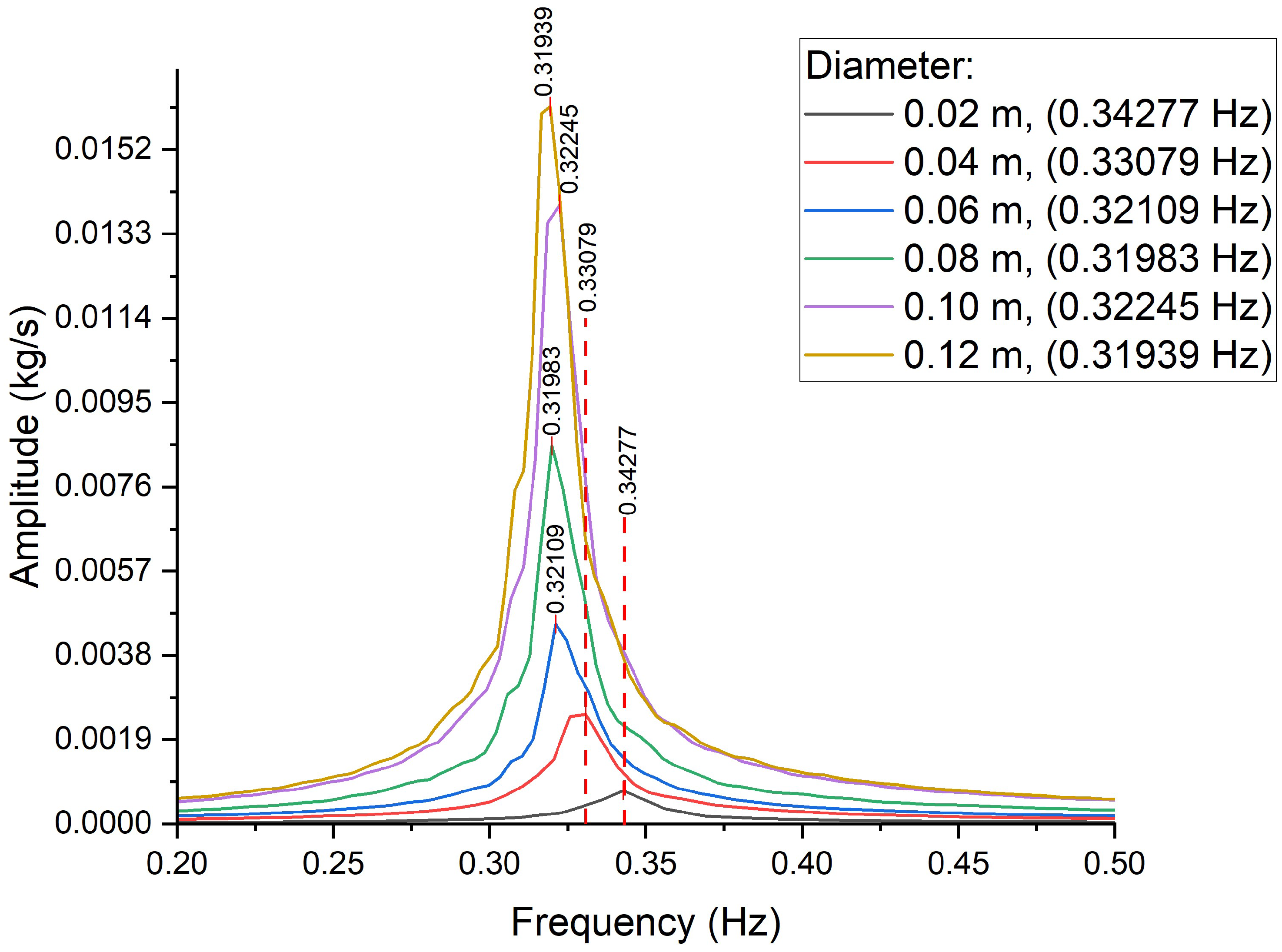 Energies 18 02049 g007