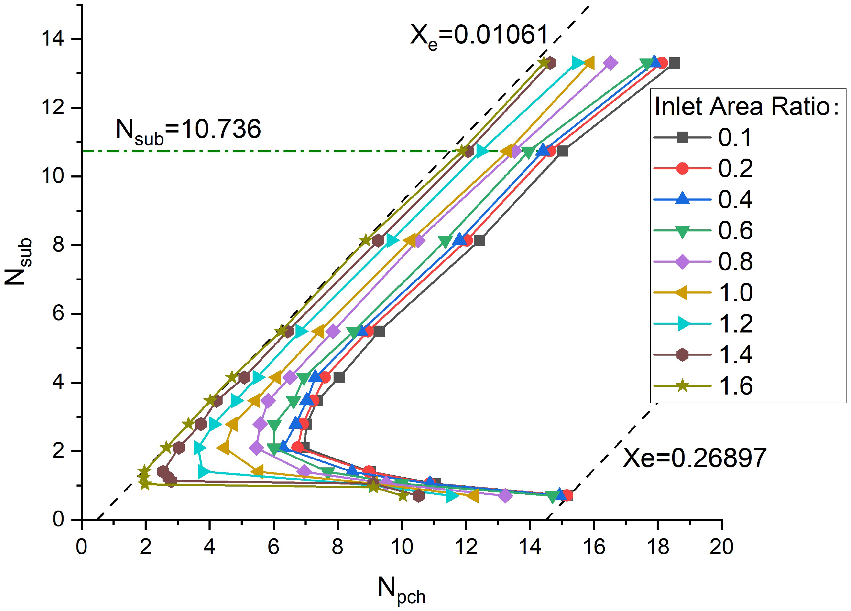 Energies 18 02049 g008
