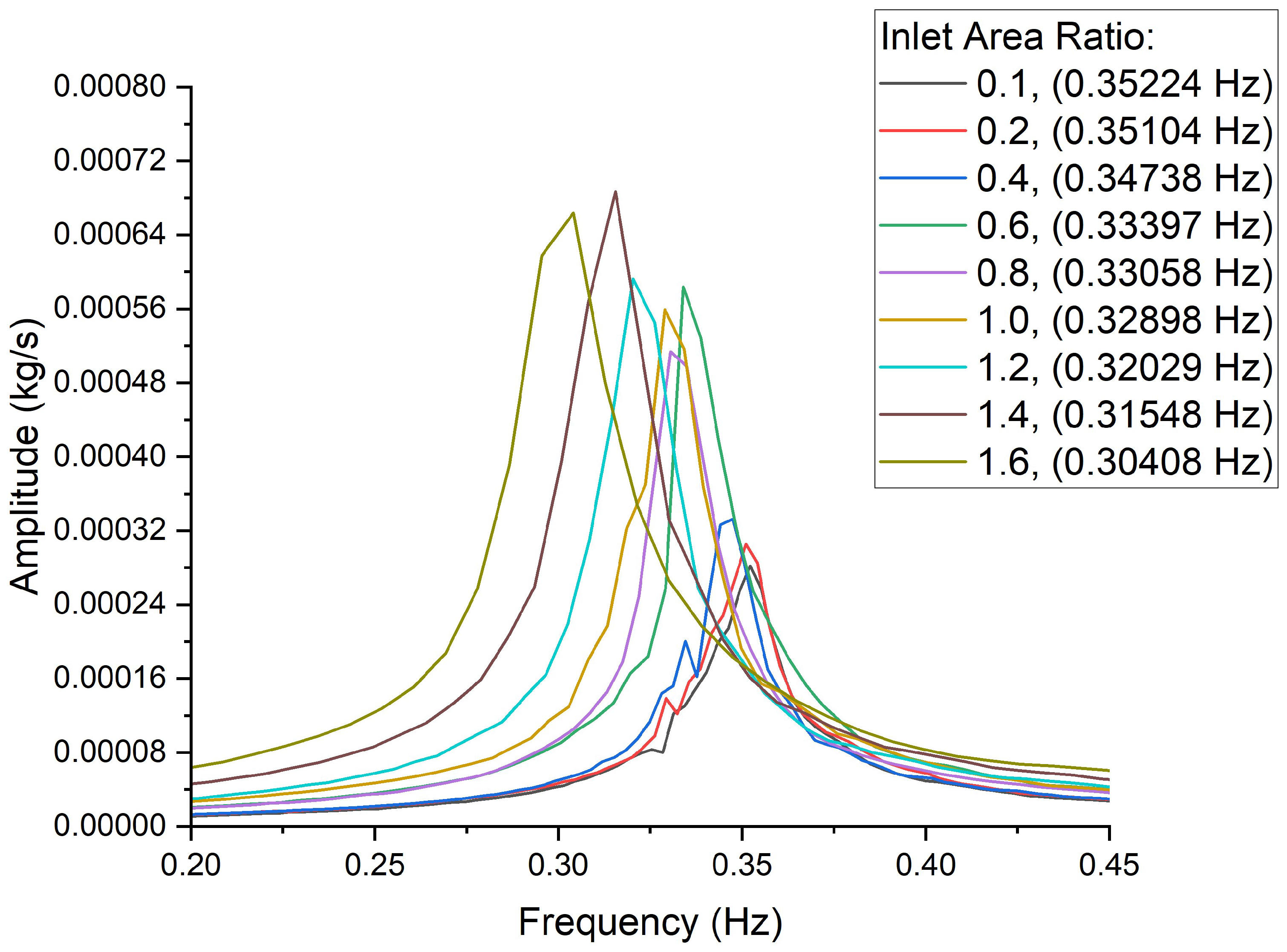 Energies 18 02049 g009