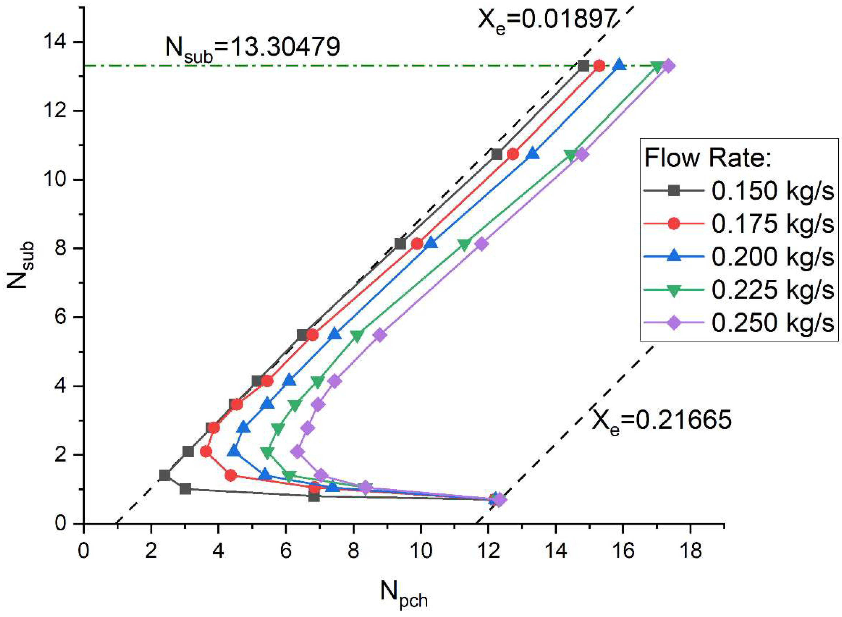 Energies 18 02049 g014