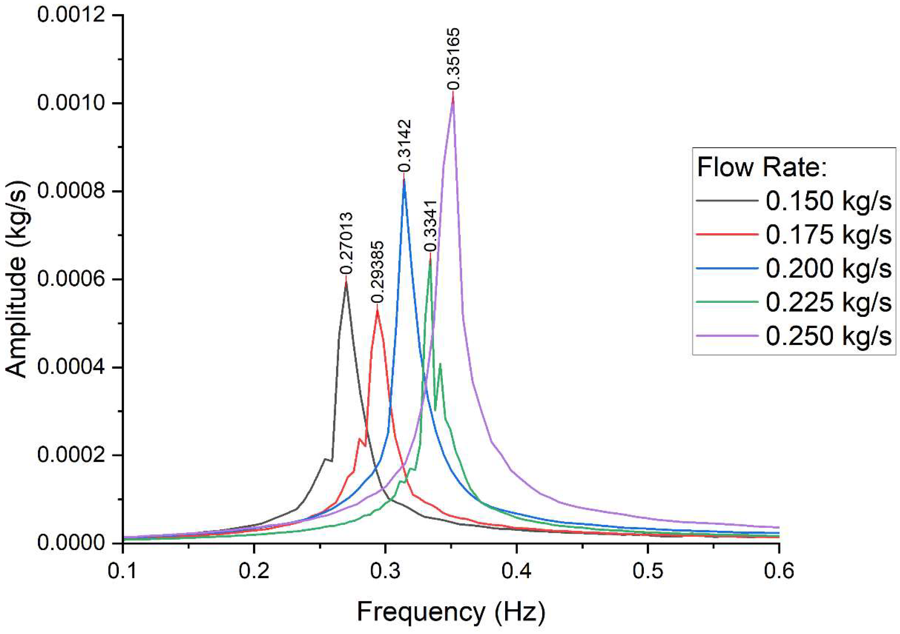 Energies 18 02049 g015