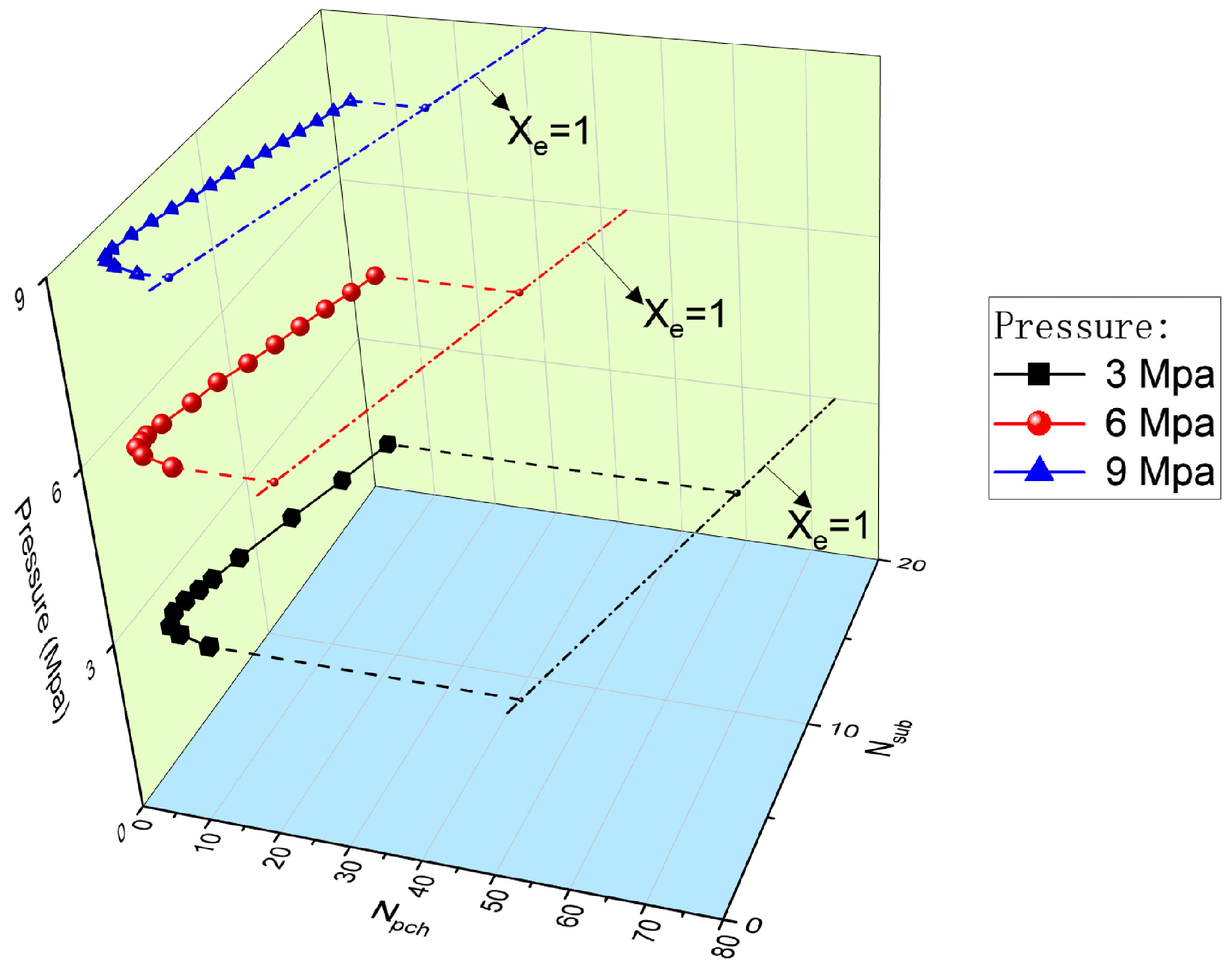 Energies 18 02049 g017