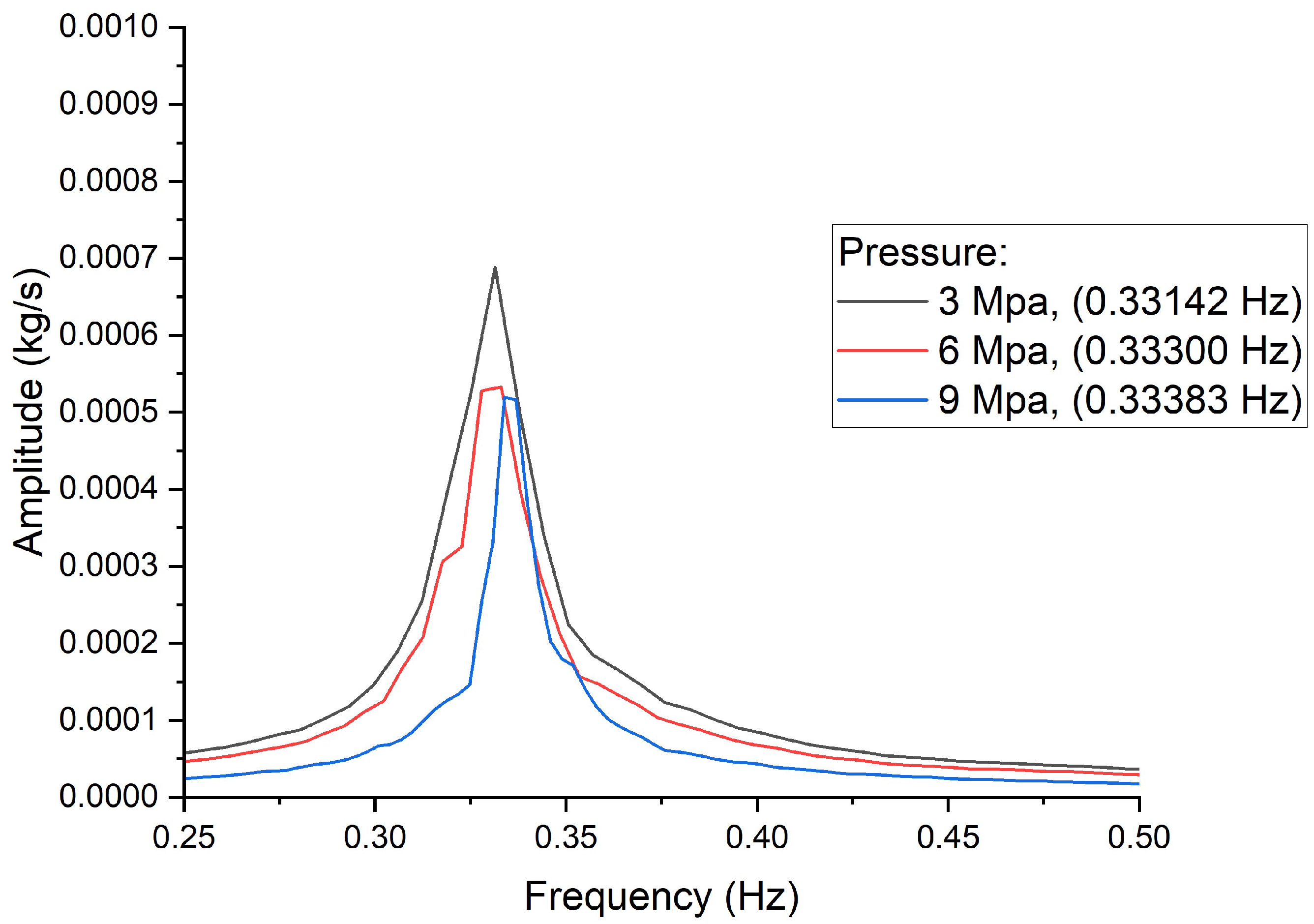 Energies 18 02049 g018
