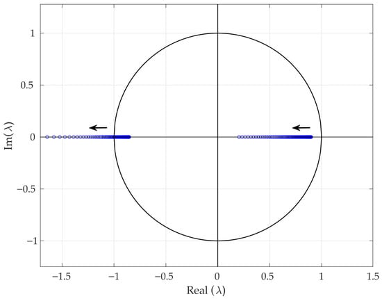Energies 18 02051 g020