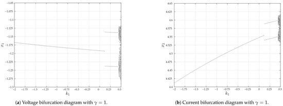 Energies 18 02051 g024