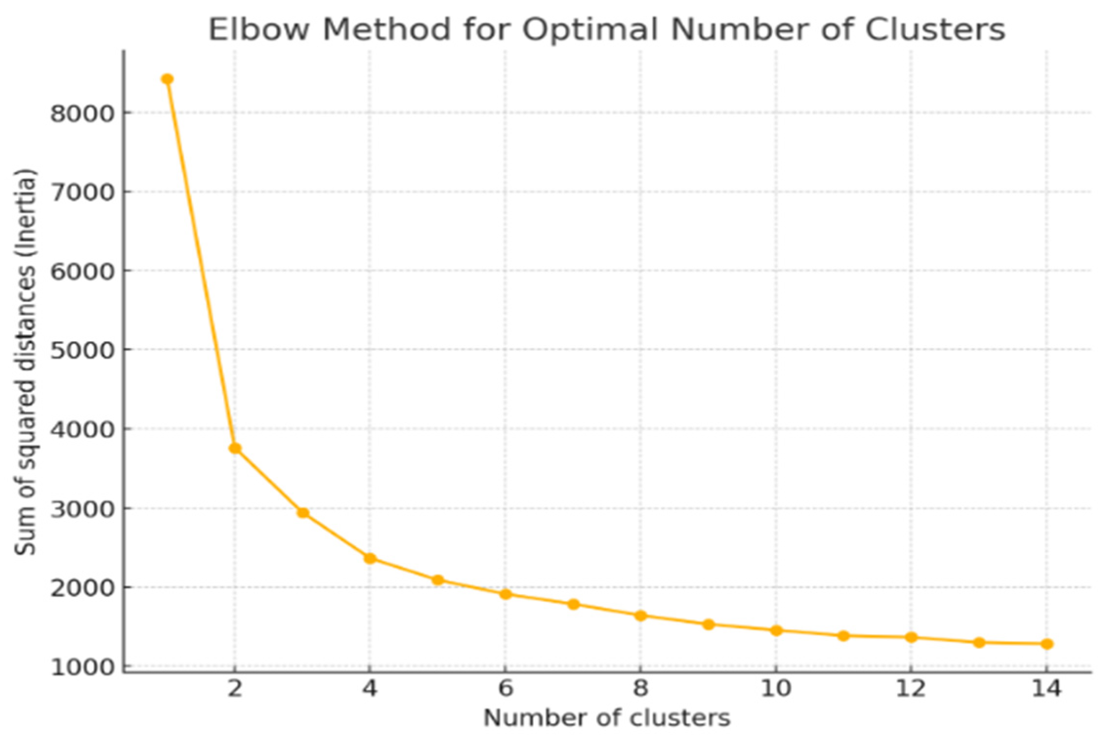 Energies 18 02054 g001