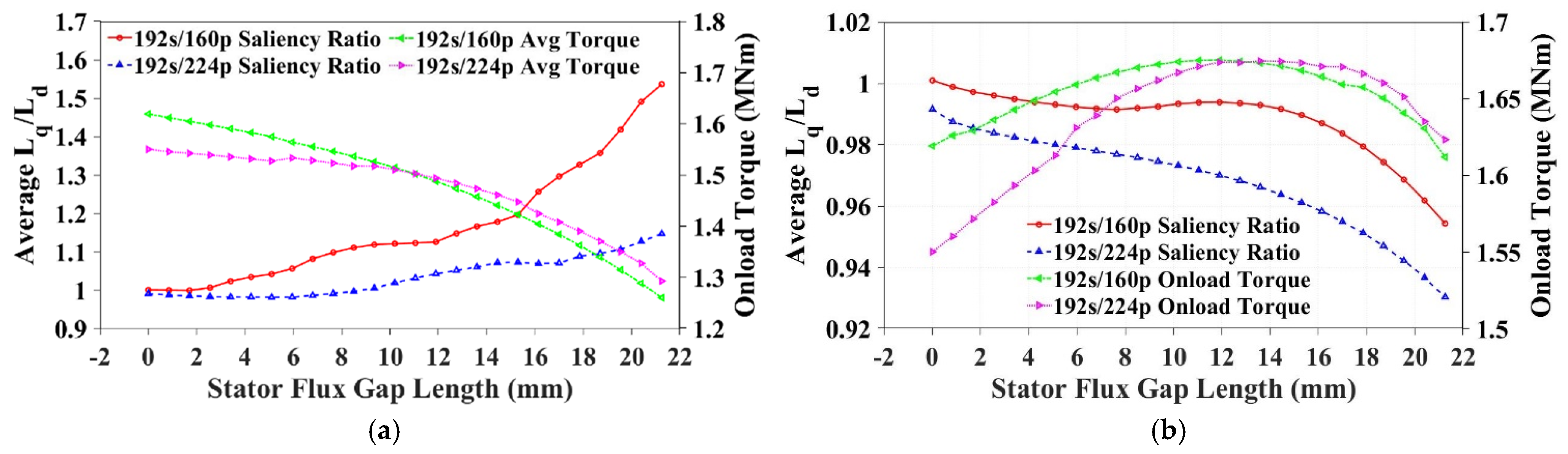 Energies 18 02057 g027