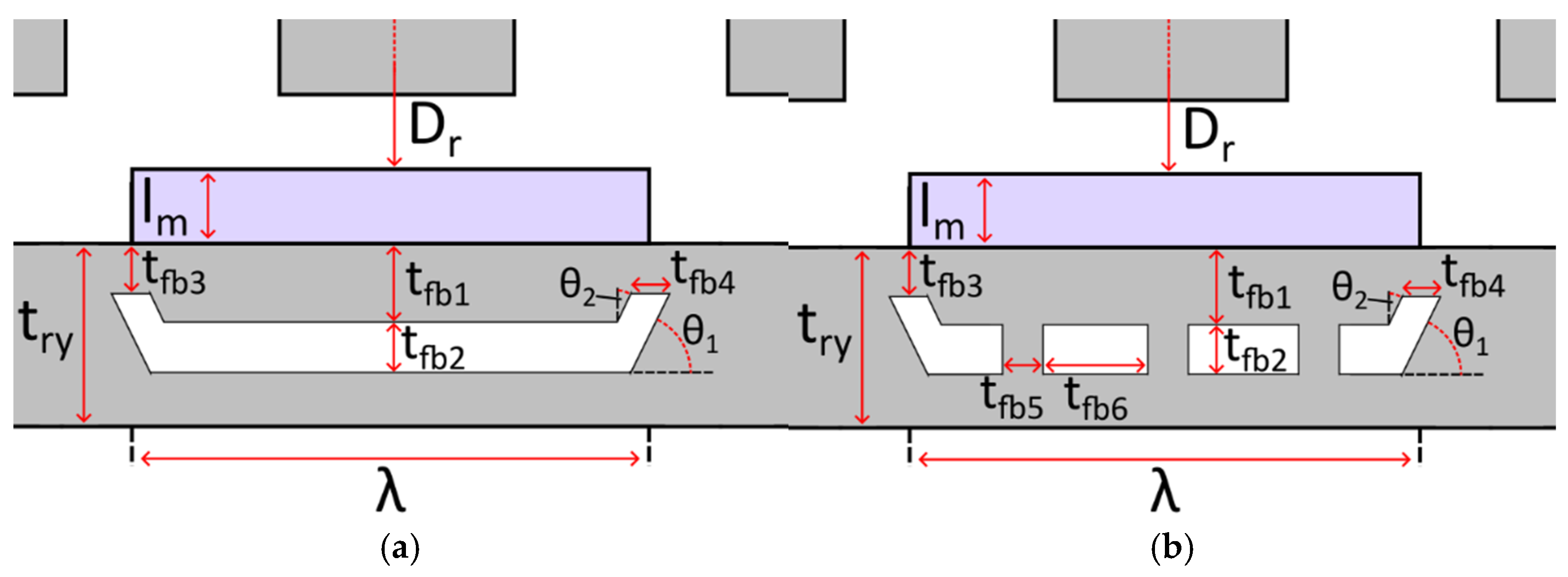 Energies 18 02057 g029