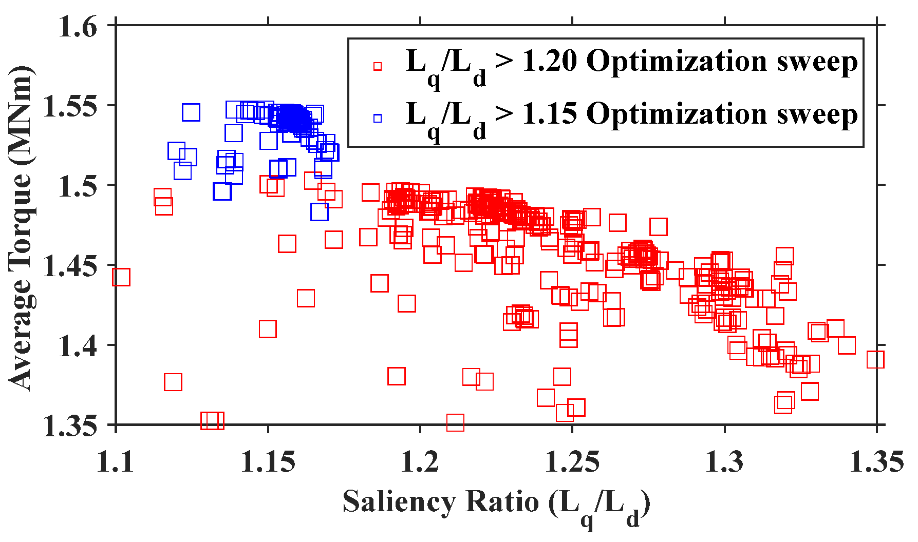 Energies 18 02057 g031