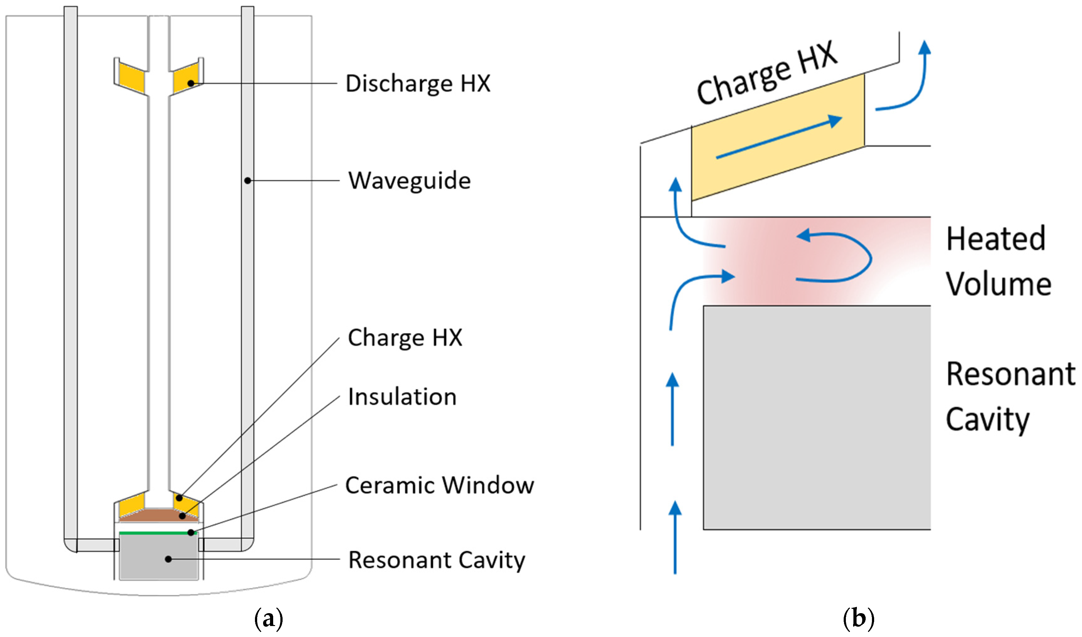 Energies 18 02059 g004