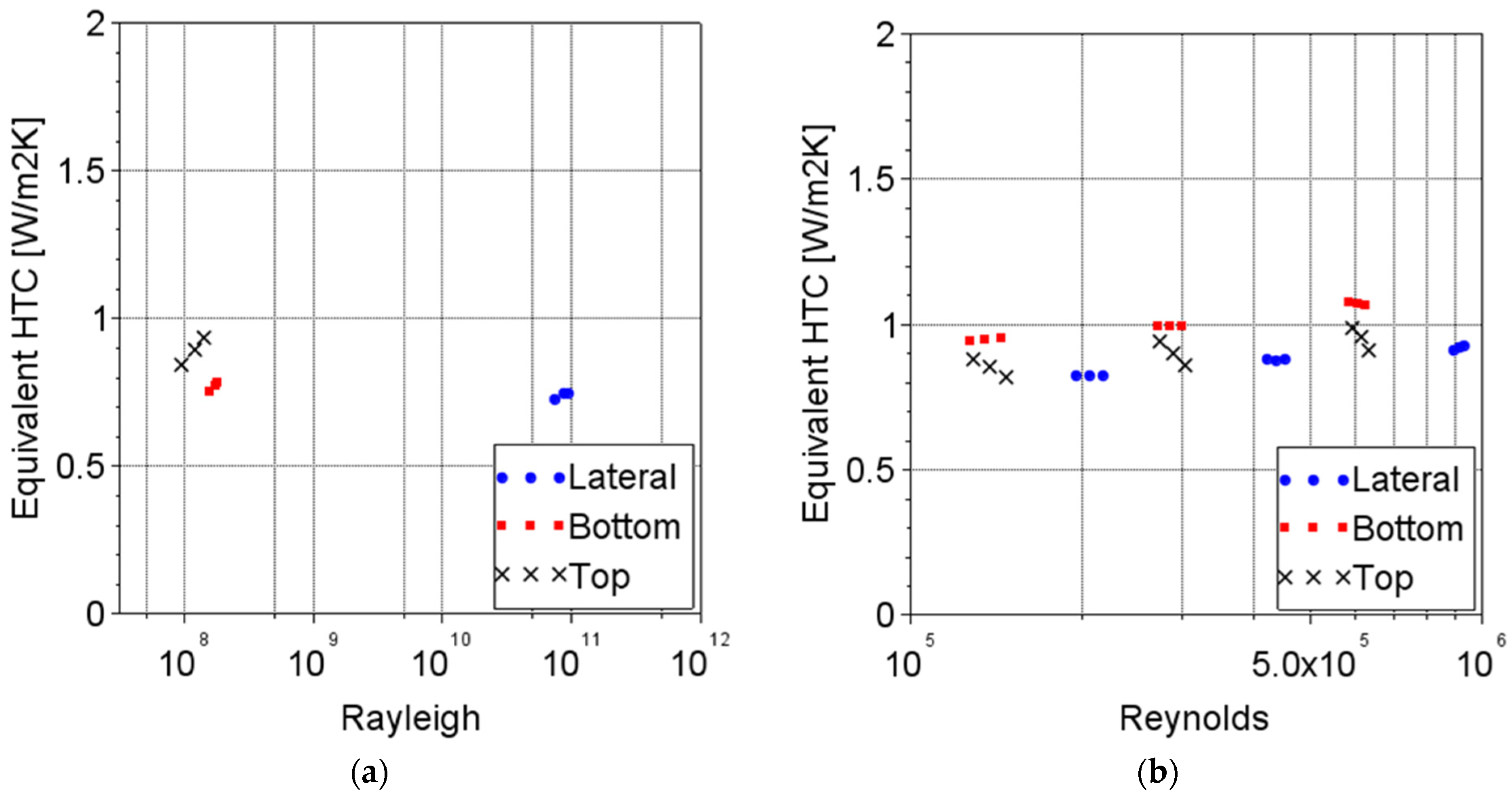Energies 18 02059 g007