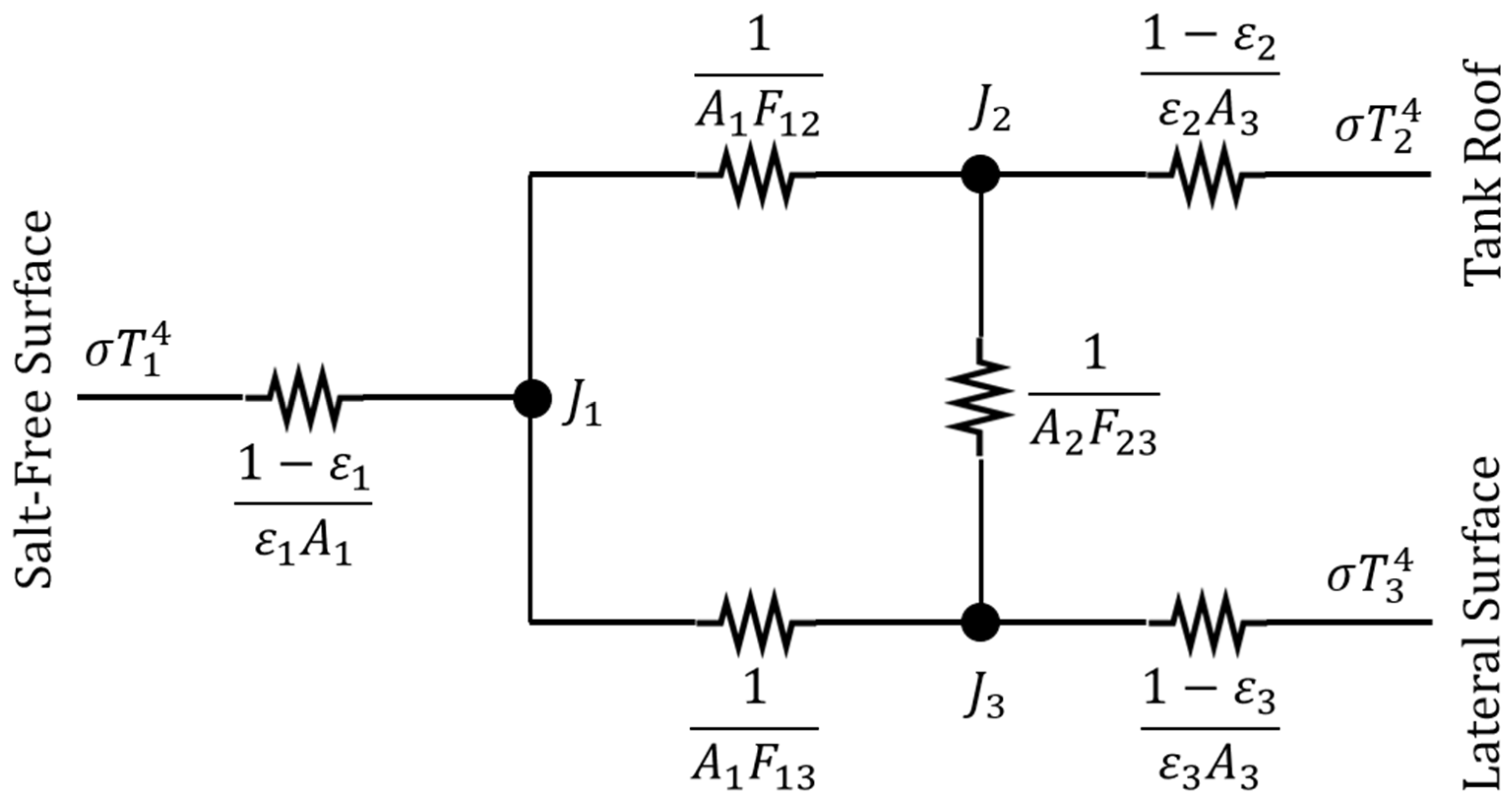 Energies 18 02059 g008