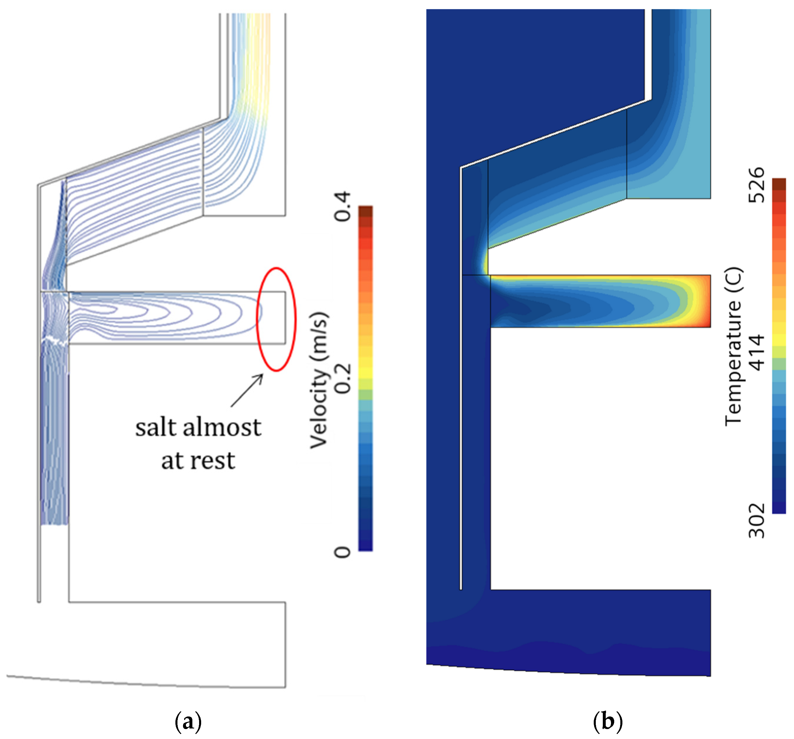 Energies 18 02059 g009