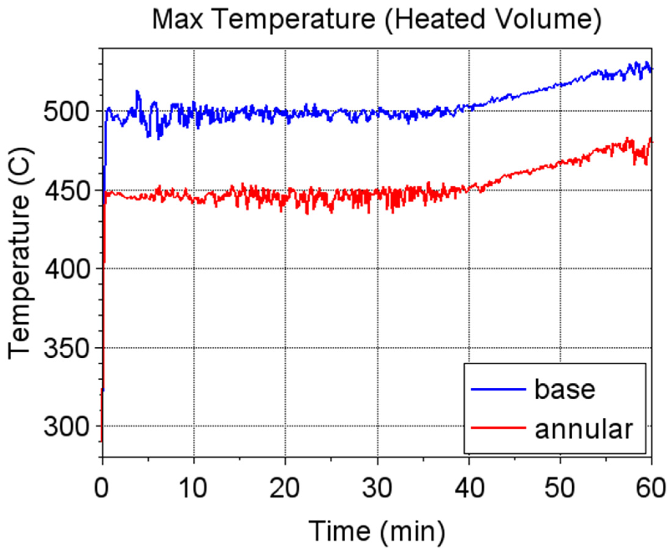Energies 18 02059 g012