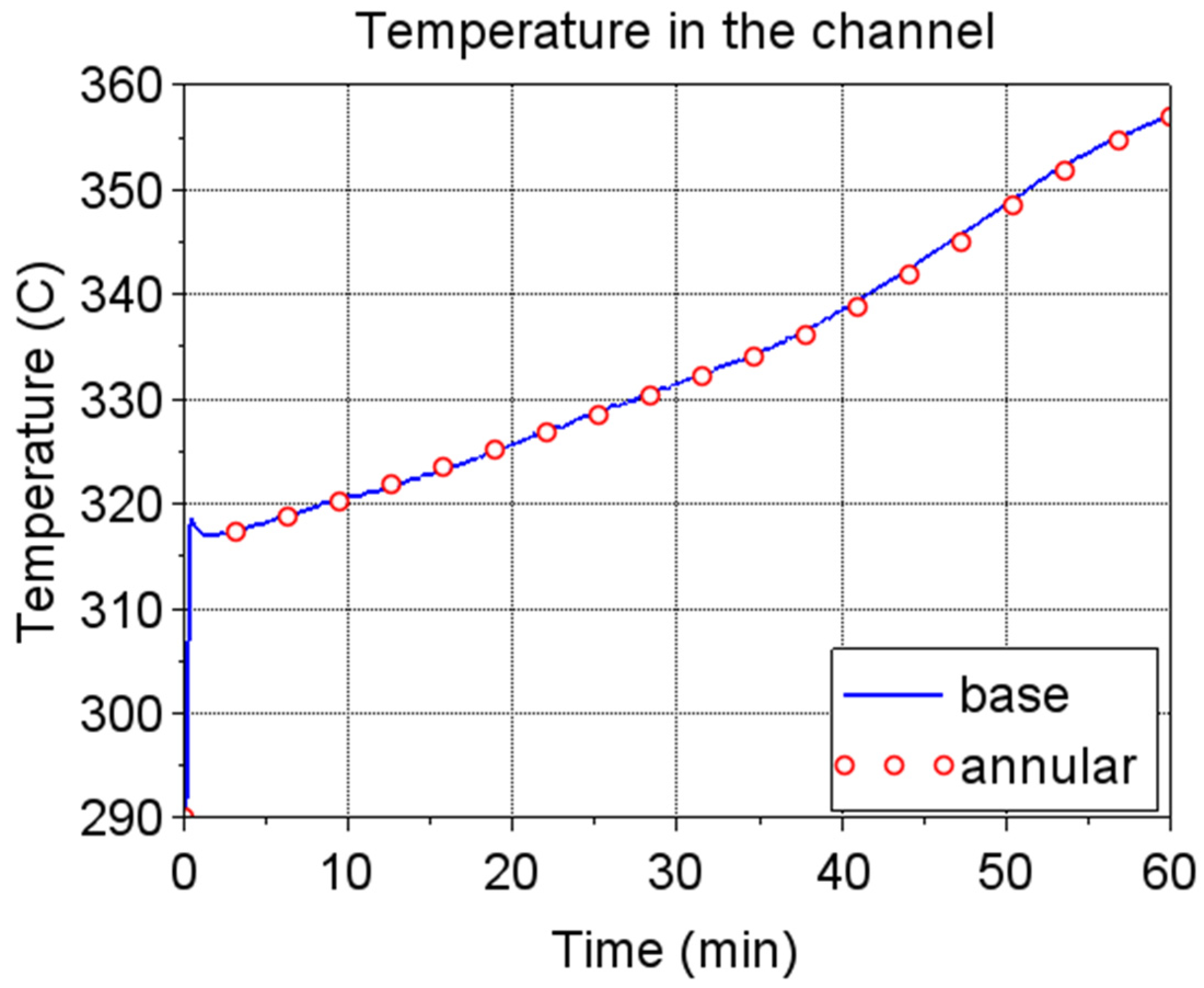 Energies 18 02059 g013
