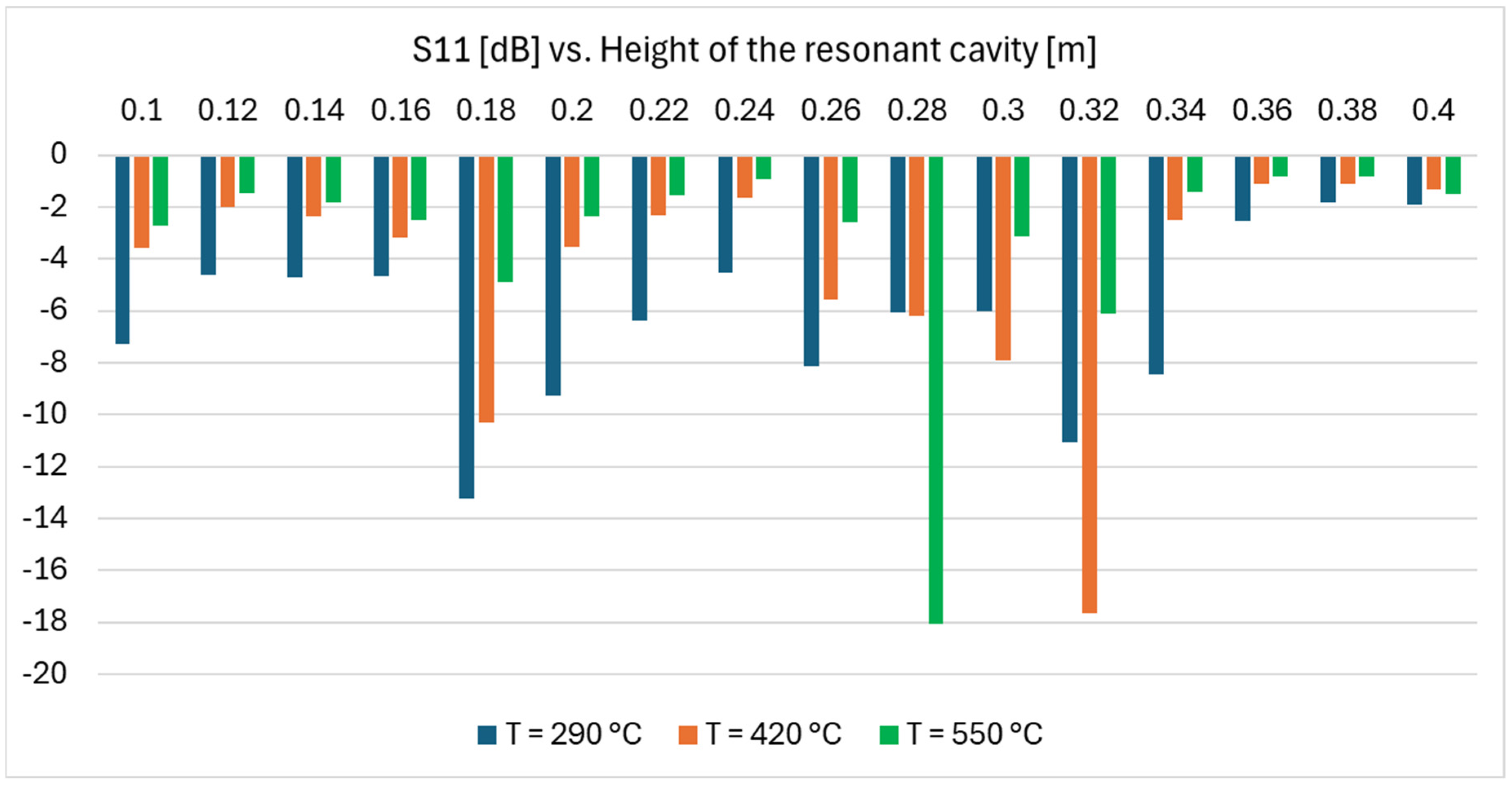 Energies 18 02059 g016