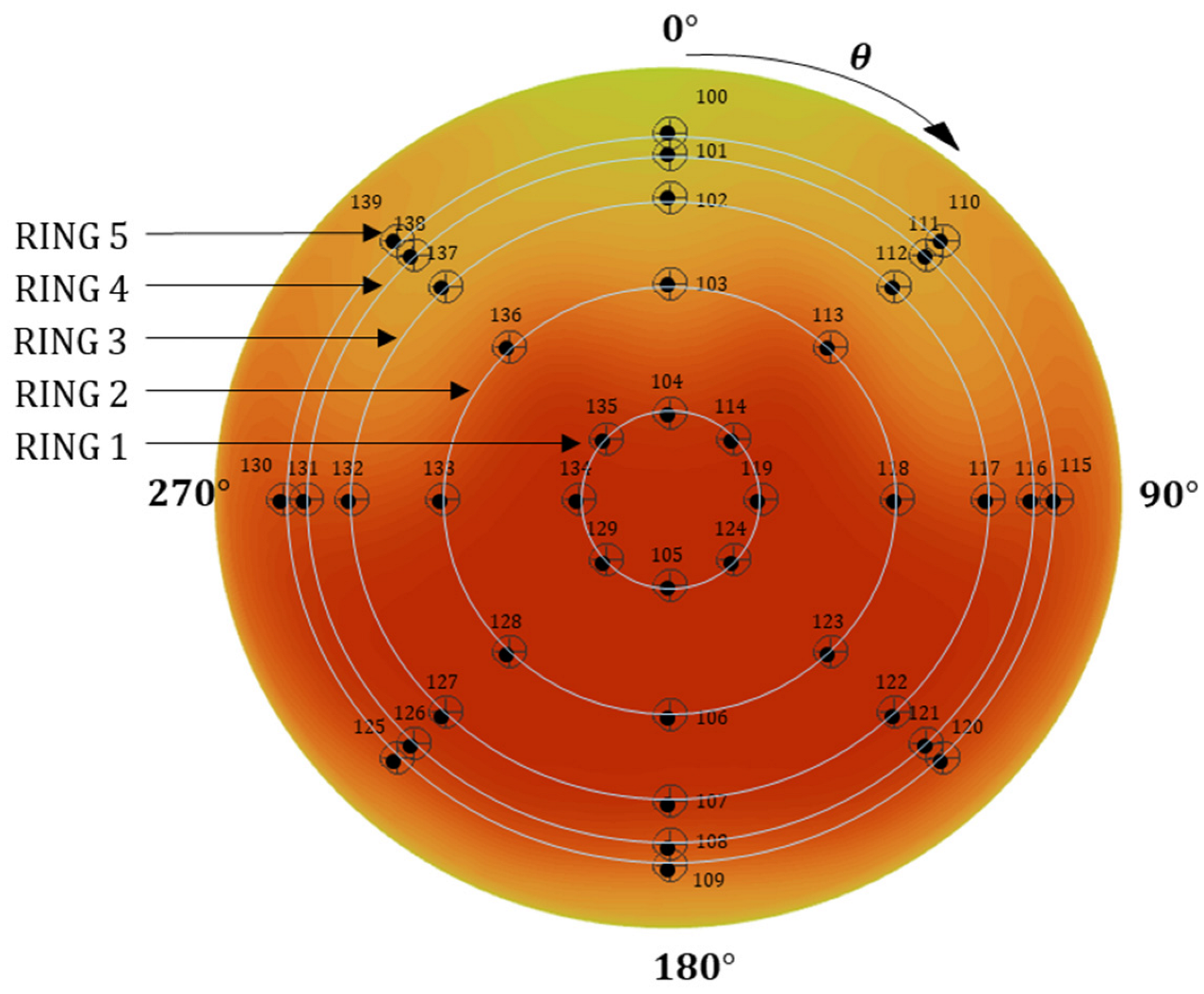 Energies 18 02064 g003 Energies 18 02064 g003