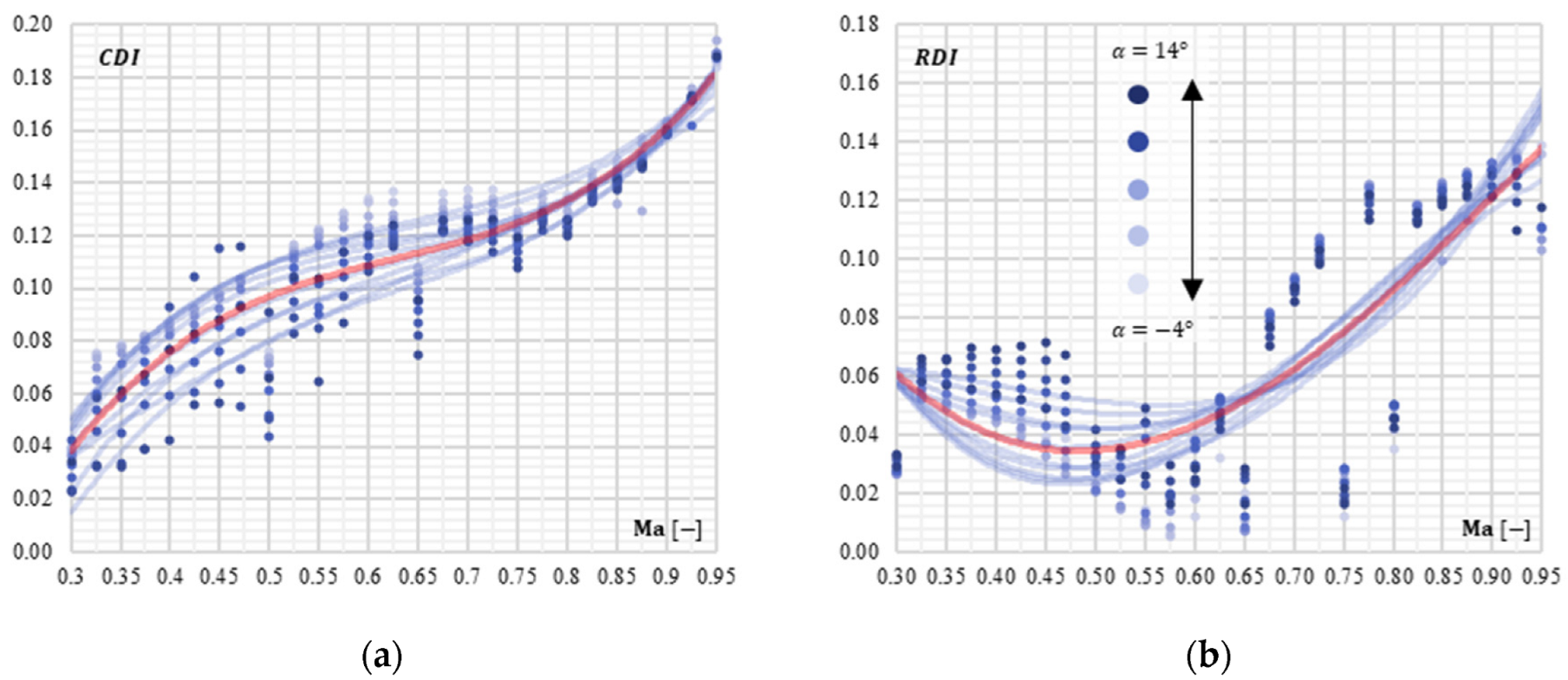 Energies 18 02064 g004 Energies 18 02064 g004