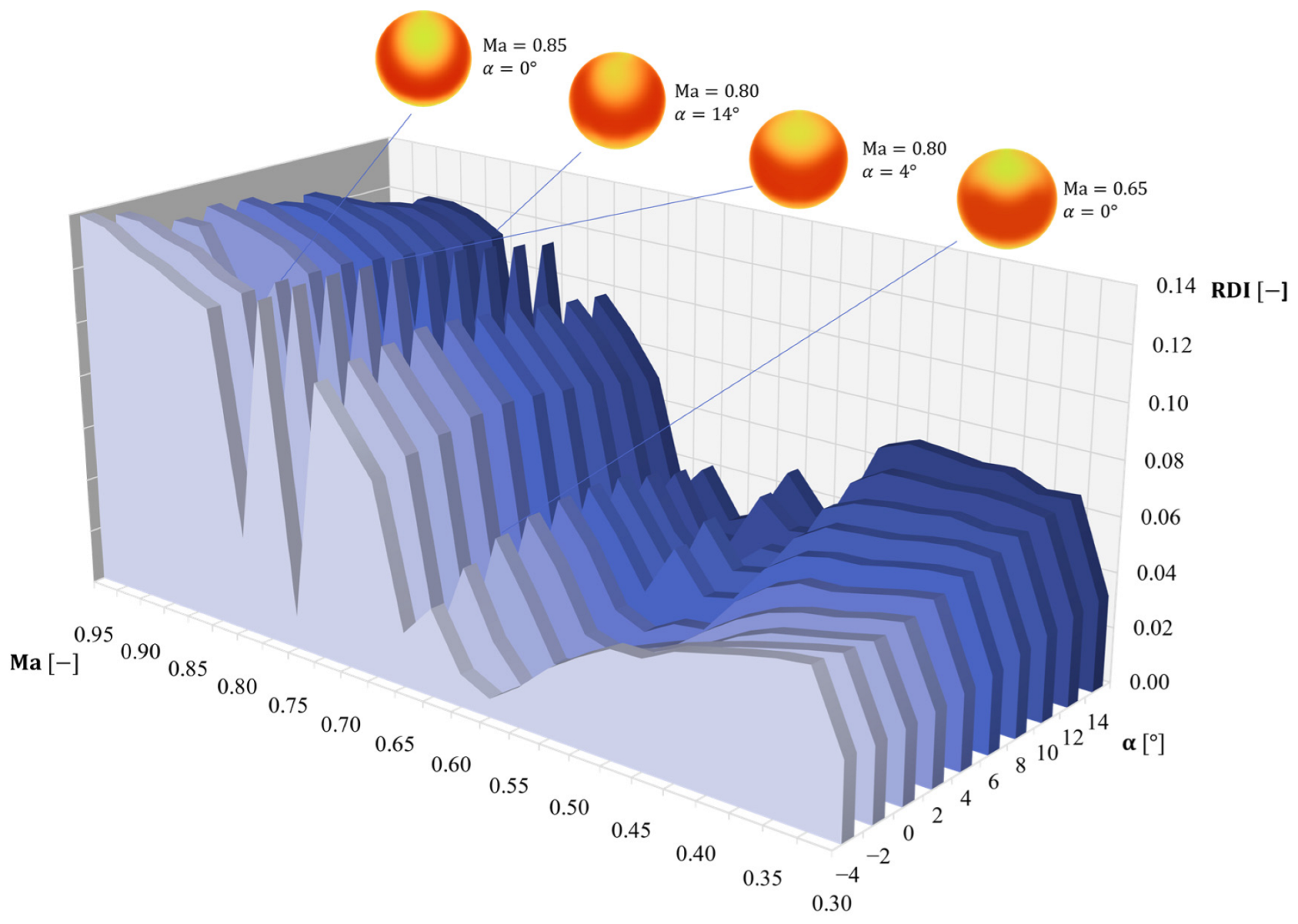 Energies 18 02064 g006 Energies 18 02064 g006